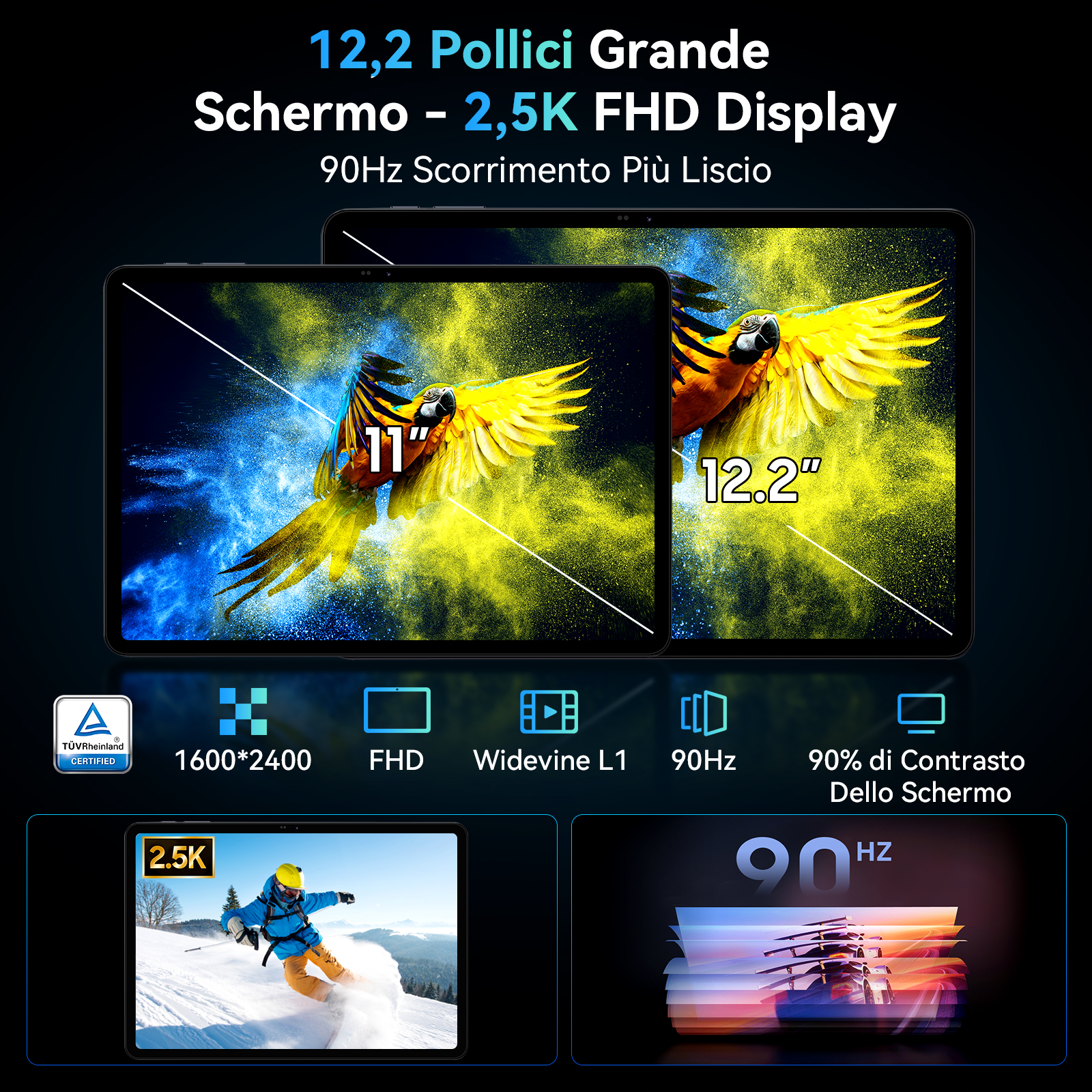 Tablet con pappagalli. Sotto, sciatore e grafica 90Hz.