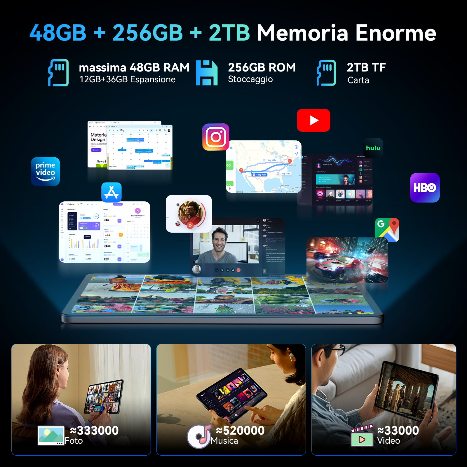 Un tablet mostra app, video, mappe e interfacce con testo su archiviazione e RAM.