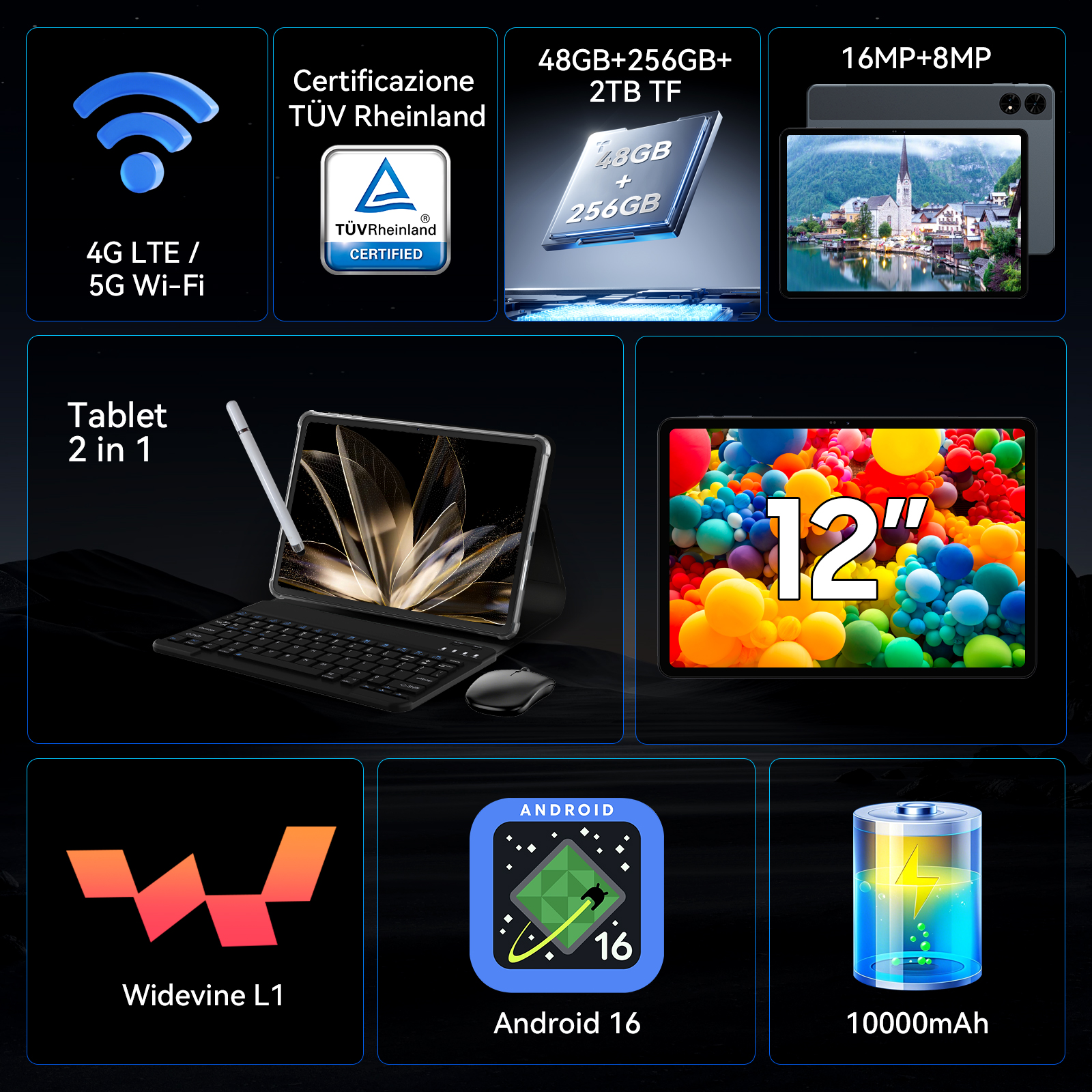 Panoramica funzioni tablet: Wi-Fi, certificazione, archiviazione, fotocamere, modalità 2-in-1, dimensioni schermo.