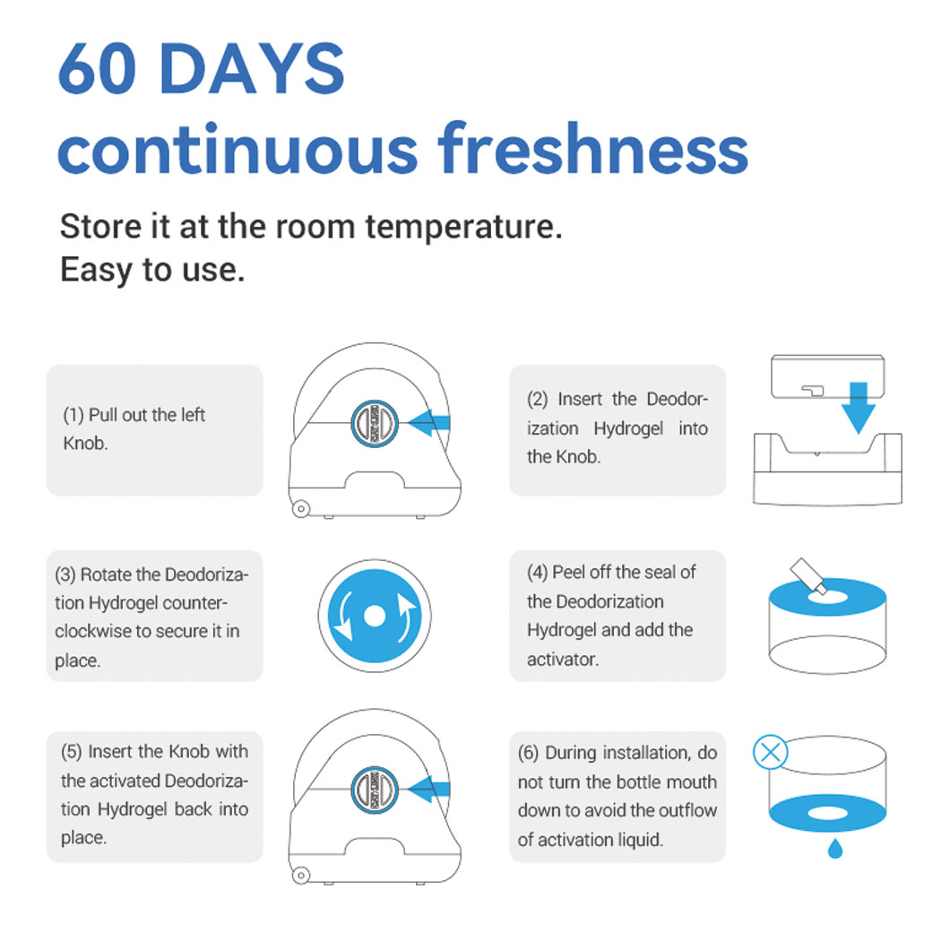 Instructions for installing an air freshener in 6 steps.
