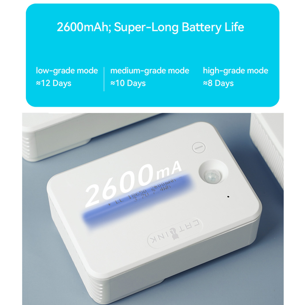 Weißes Gerät mit 2600mAh Akku, Ladeanzeige und Sensor. Text über Akkulaufzeit.