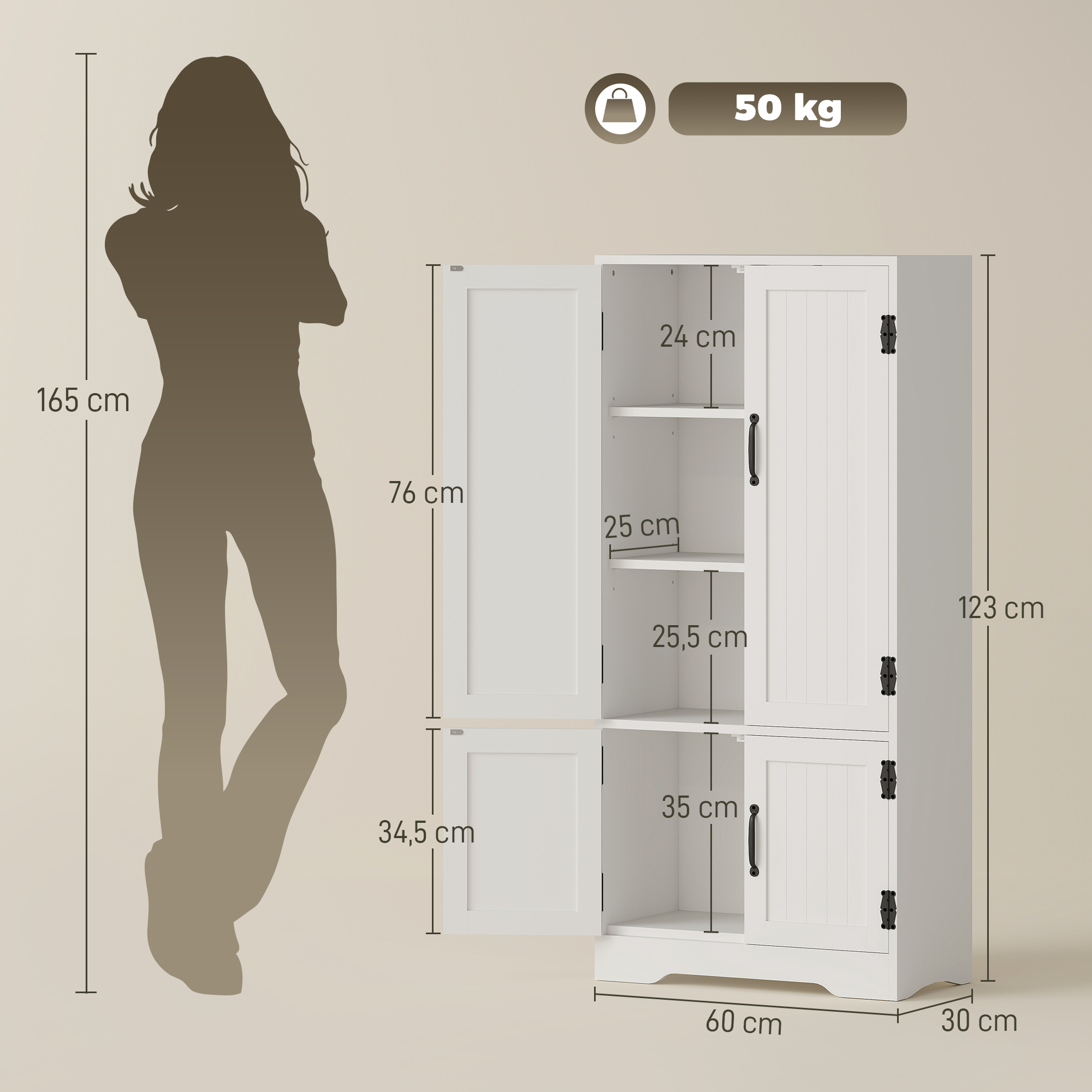Mueble blanco con puertas y estantes, junto a una mujer de 165 cm.