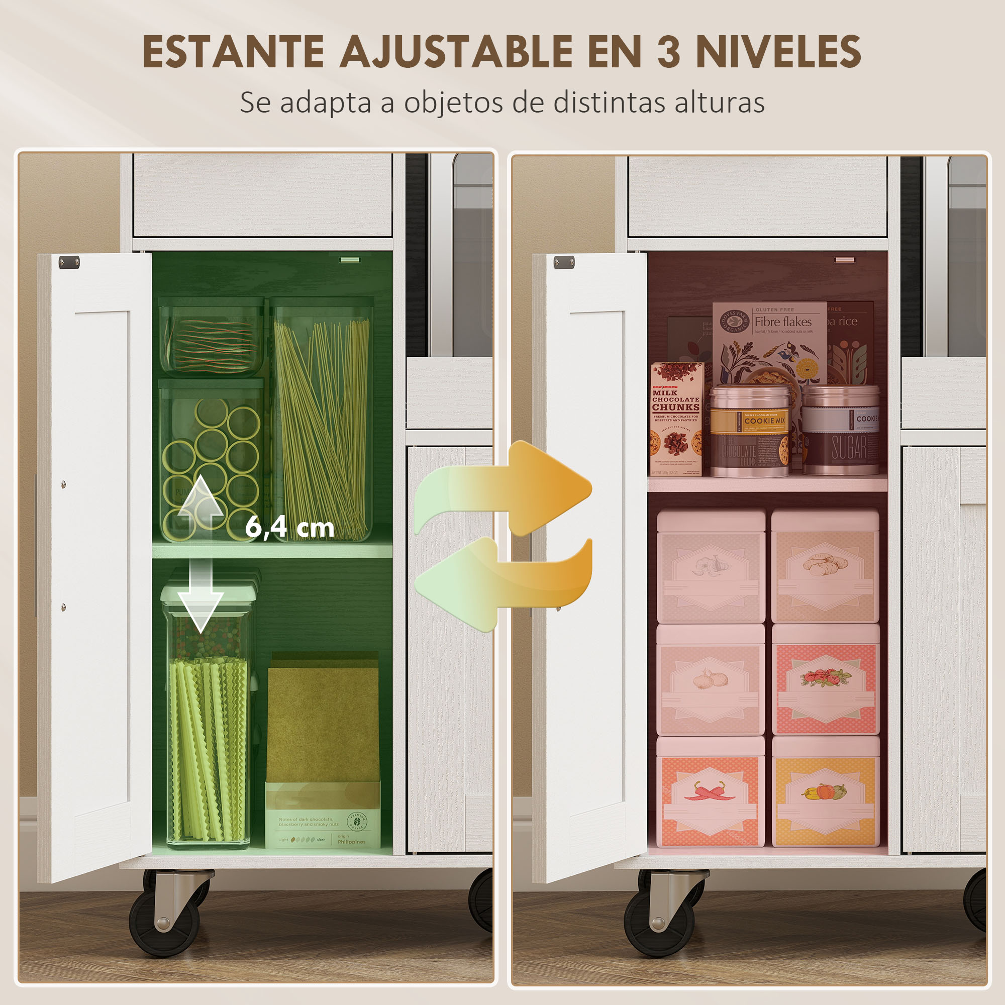 Comparación de una despensa abierta con pasta y latas a la izquierda y cajas de cereales a la derecha.