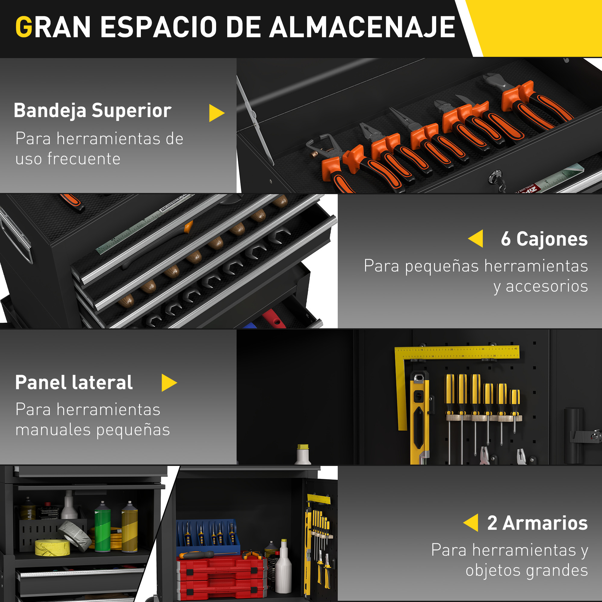 Armario de herramientas con bandeja superior, cajones, panel lateral y armarios.