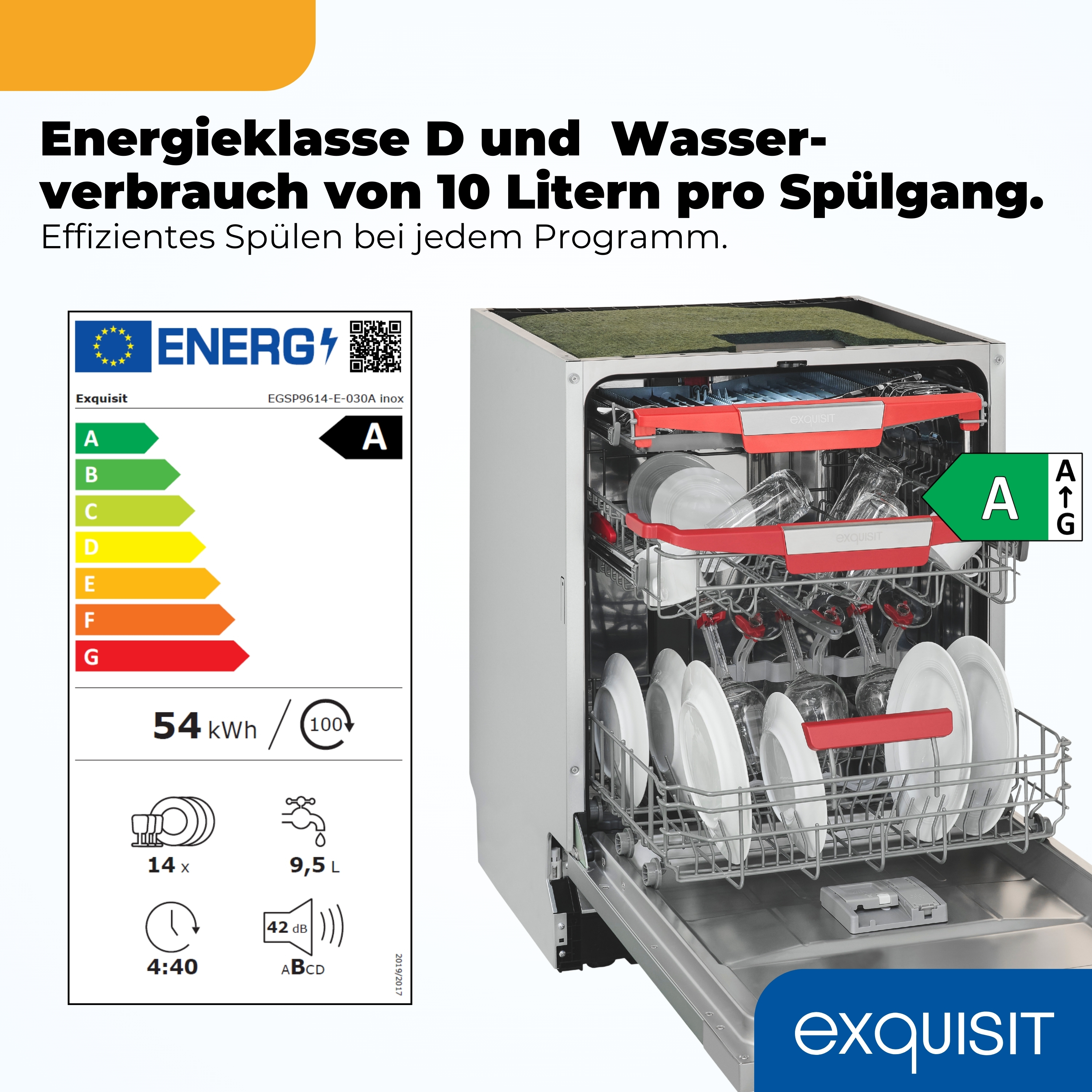 Geschirrspüler mit Energieeffizienzklasse A, gefüllt mit Geschirr. Daneben Energielabel.