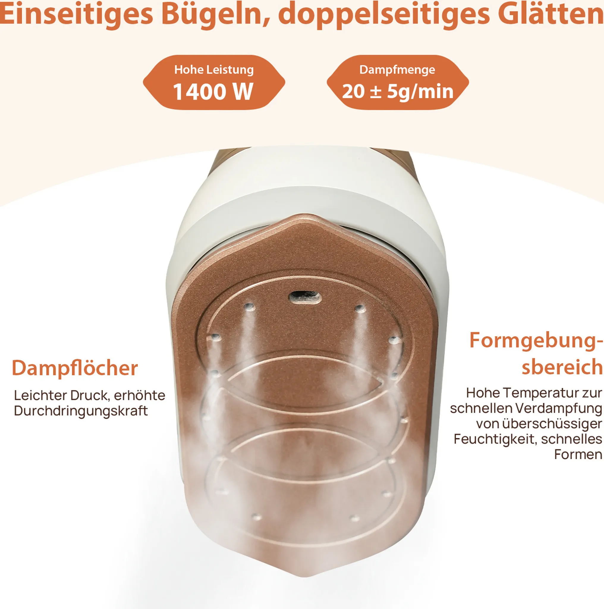 Ein Dampfbügeleisen mit 1400W Leistung und 20g/min Dampfmenge.