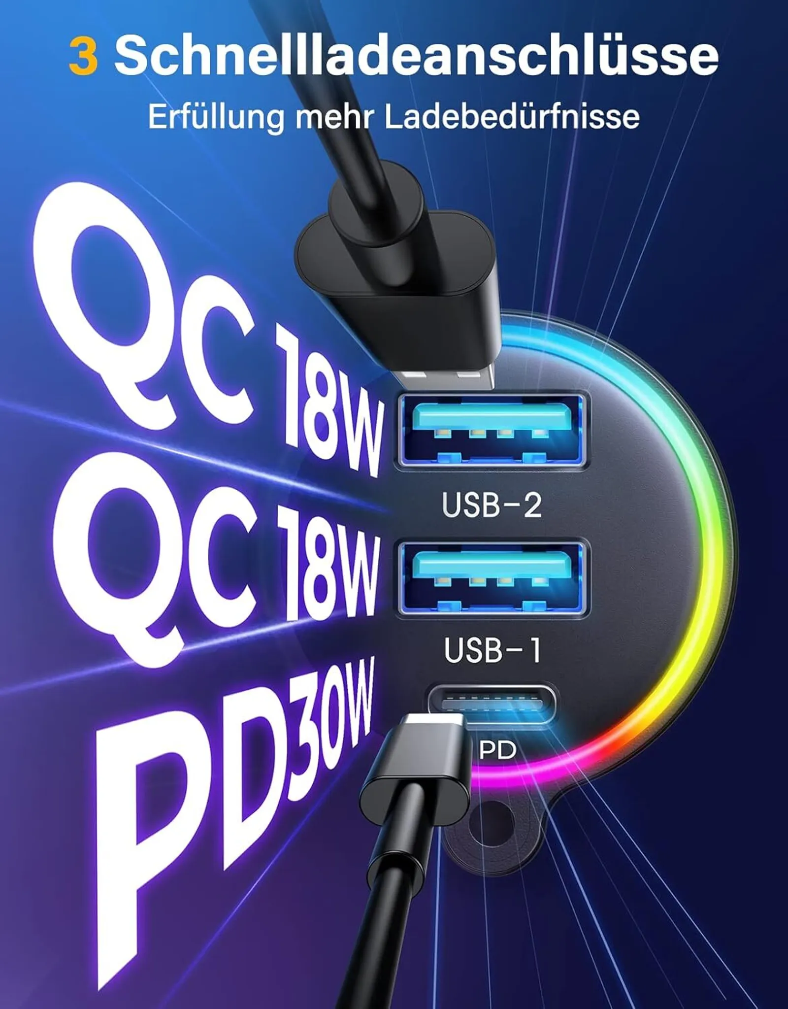 Ein Ladegerät mit 3 Anschlüssen, QC 18W und PD 30W. Blaue USB-Ports.