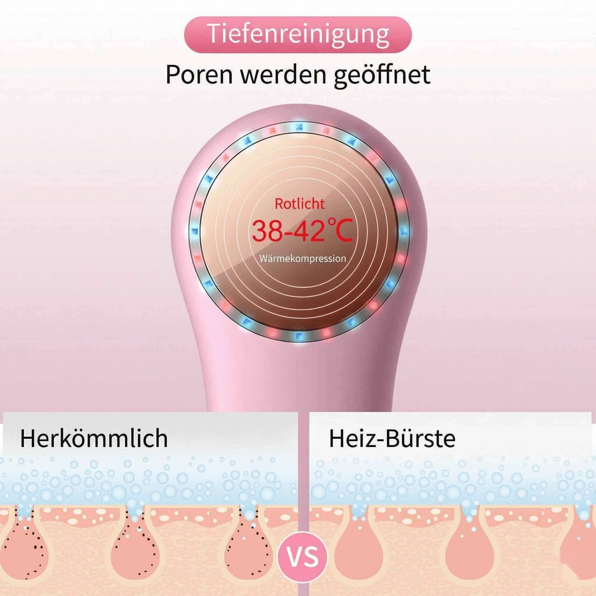 Rosa Gerät mit Rotlicht, 38-42°C. Vergleich von Hautporen.