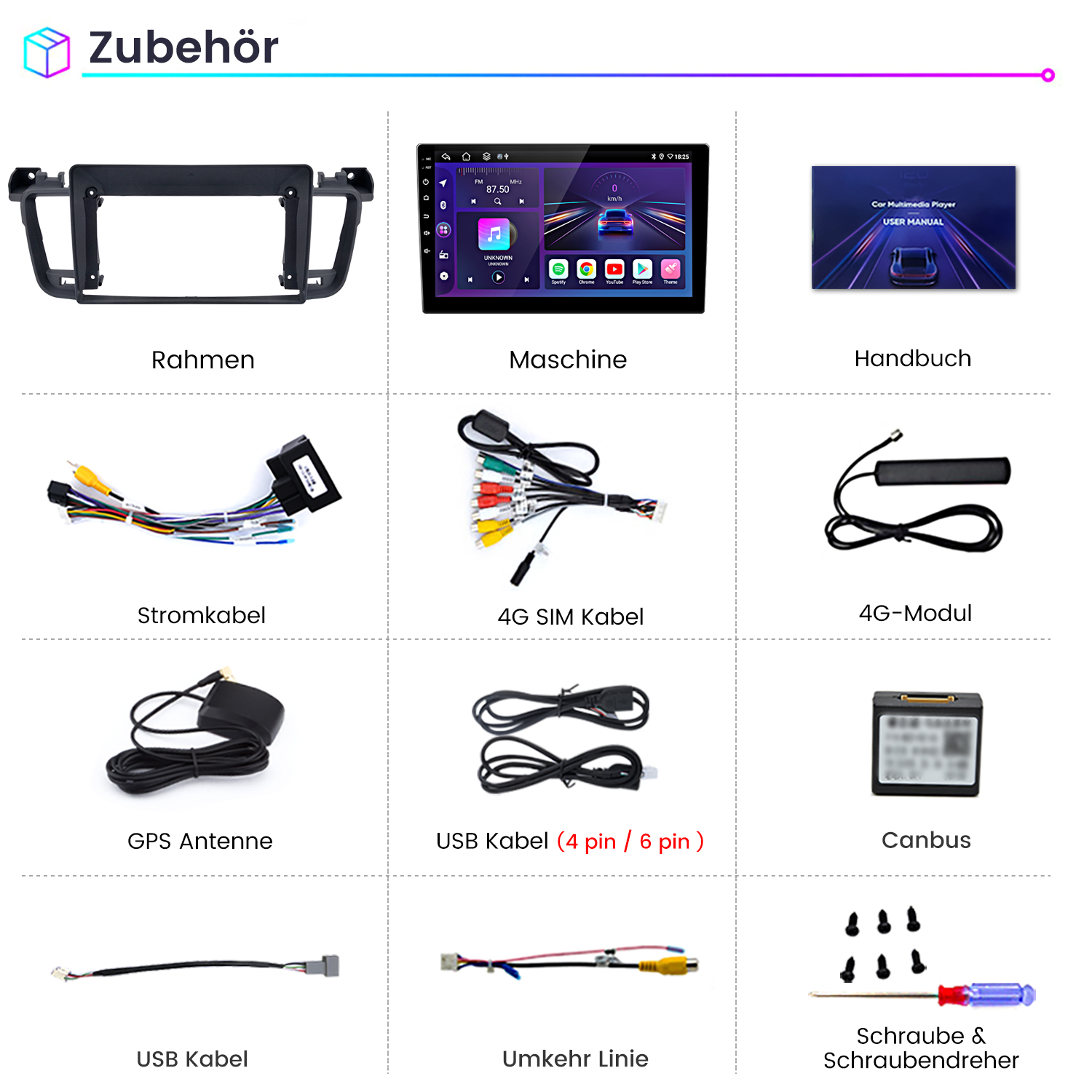 Zubehör: Rahmen, Maschine, Handbuch, Stromkabel, 4G SIM Kabel, 4G-Modul, GPS Antenne, USB Kabel, Canbus, Schrauben.
