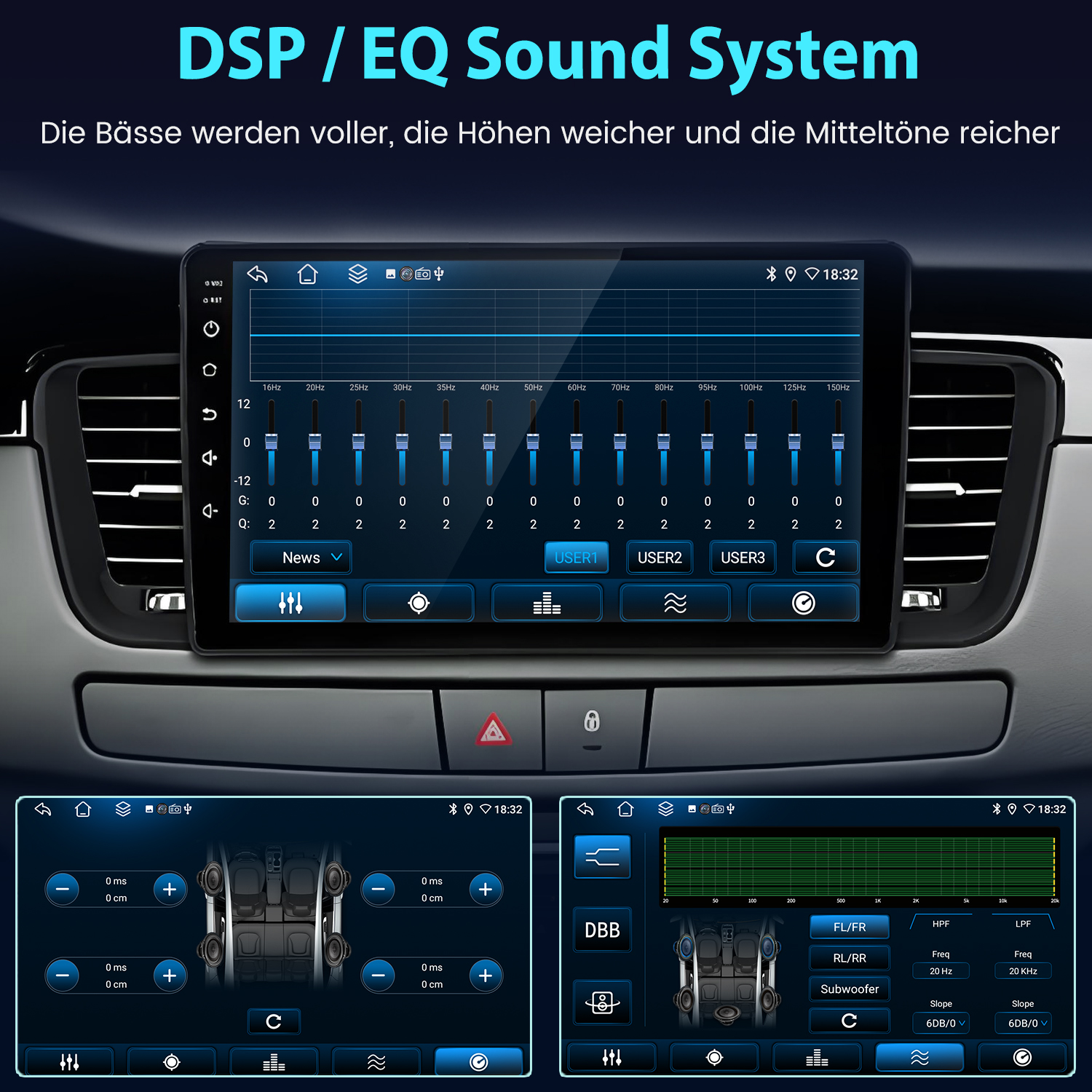 DSP/EQ-System mit Equalizer-Einstellung und Fahrzeug-Lautsprecher-Layout.