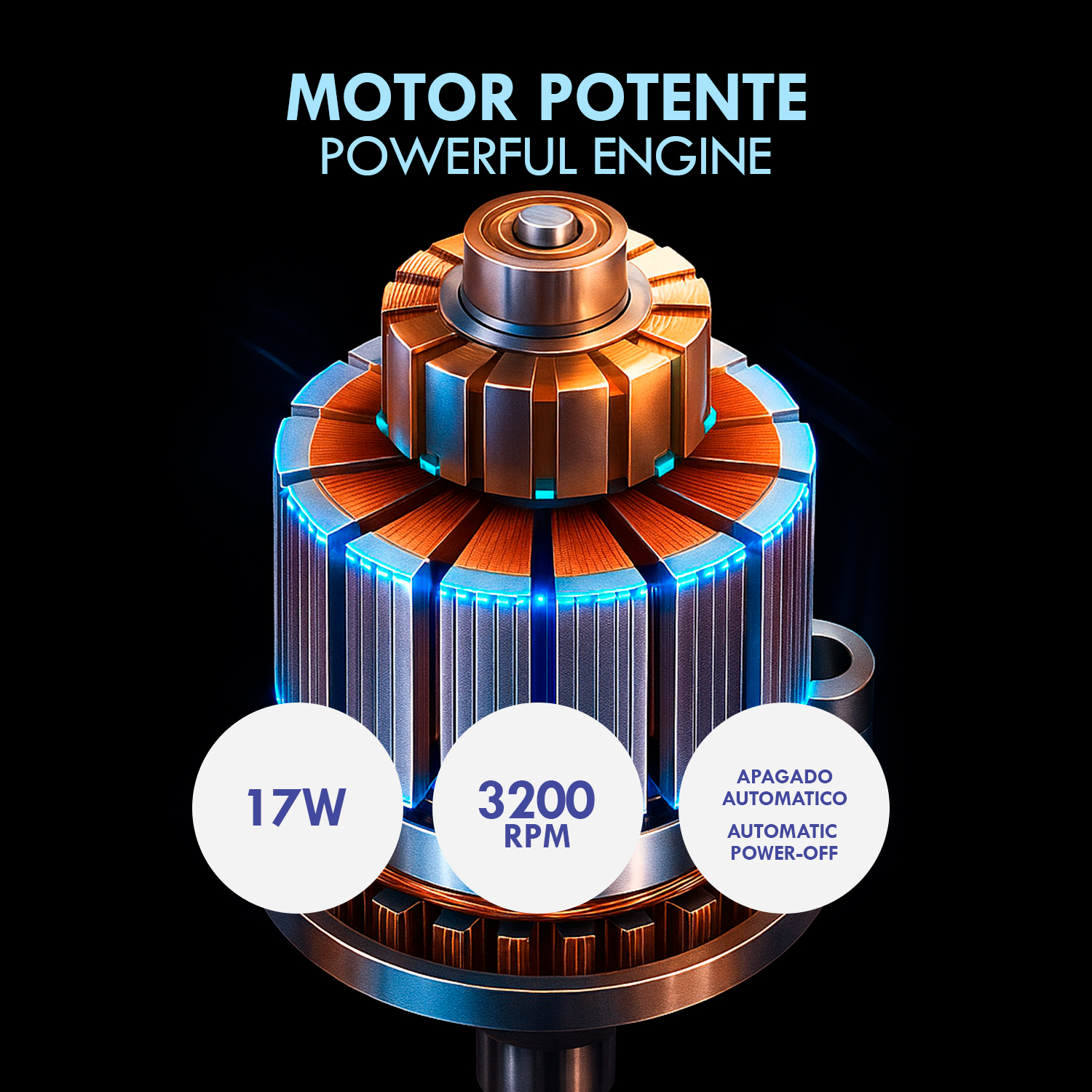 Detailansicht eines Motors mit Kupferwicklungen und blauen Lichtern. Spezifikationen: 17W, 3200 U/min, automatische Abschaltung.