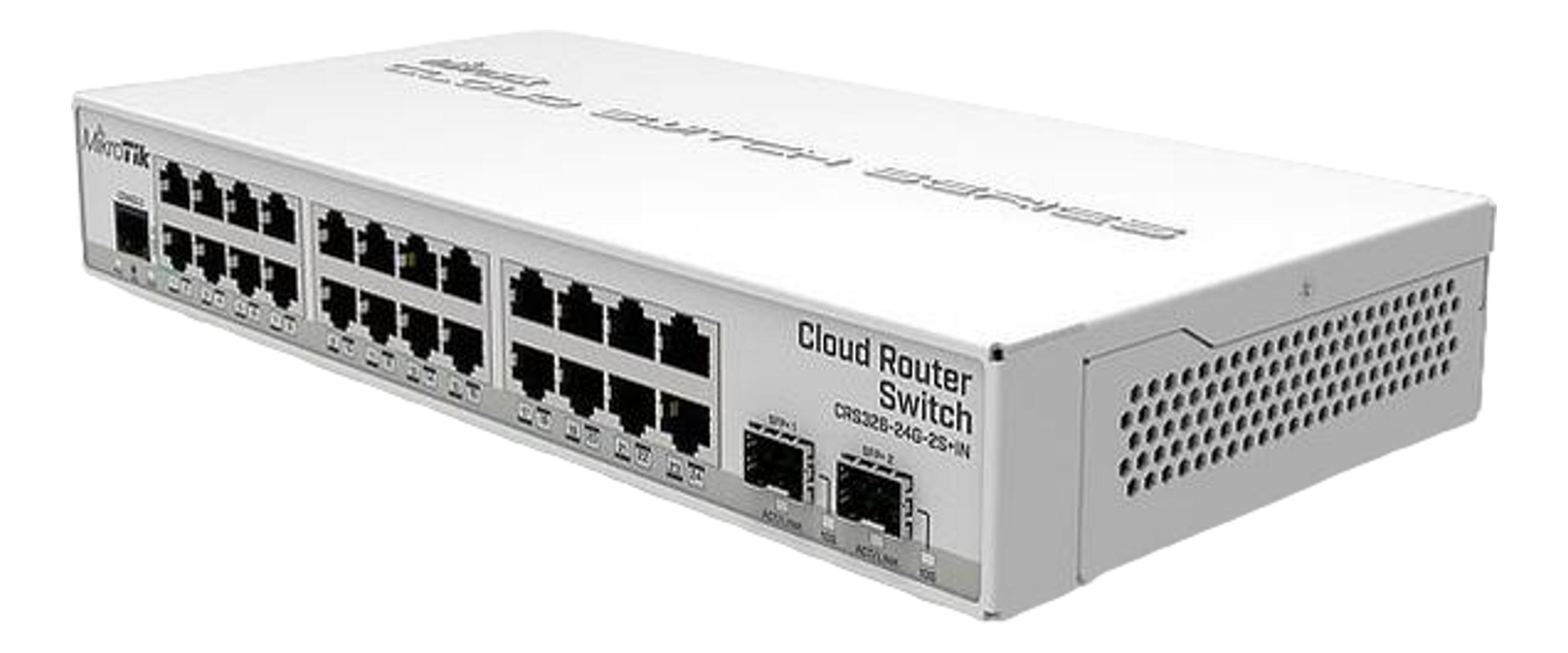 Biały Mikrotik Cloud Router Switch CRS326-24G-2S+IN z 24 portami Ethernet.