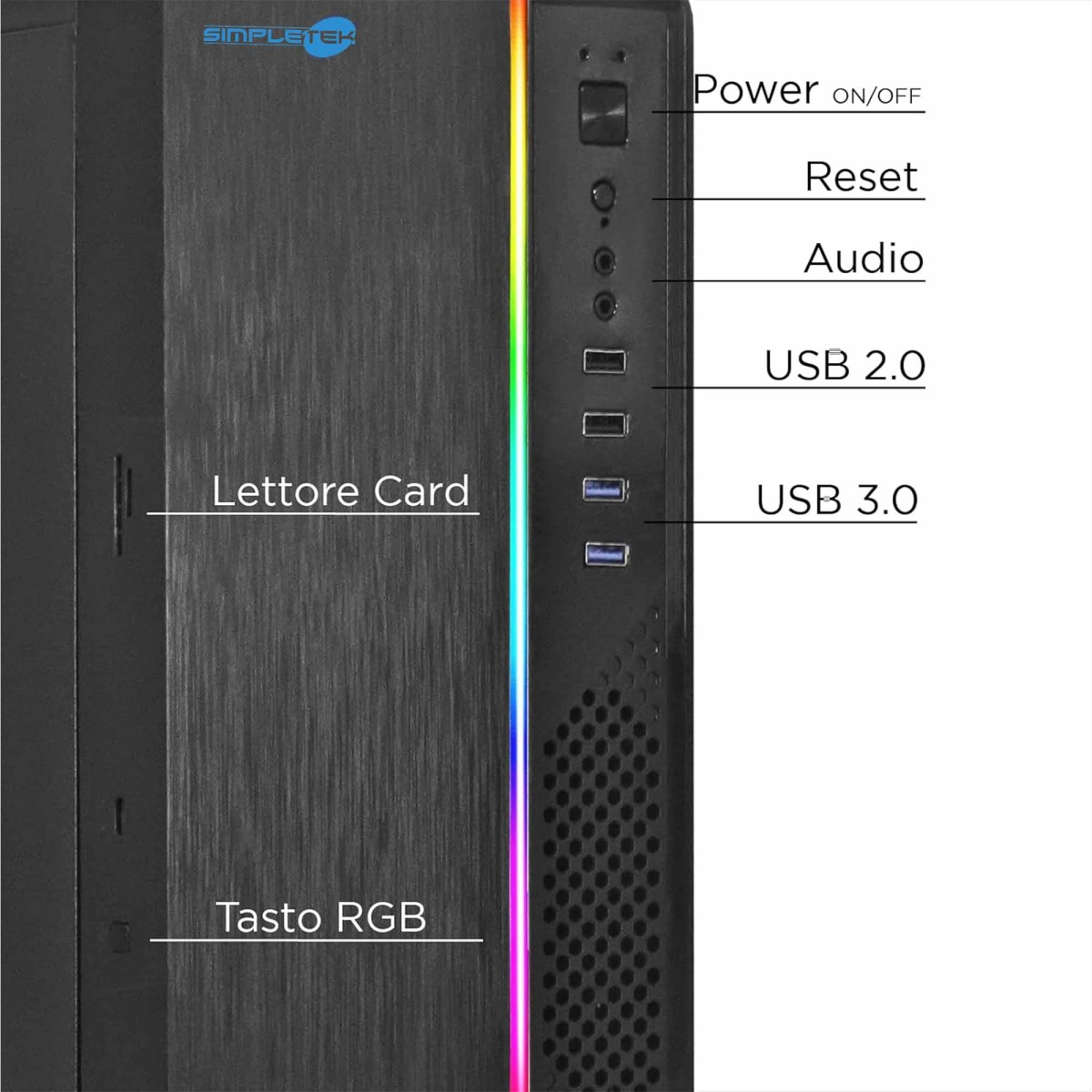 Un case PC nero con porte: Power, Reset, Audio, USB 2.0, USB 3.0 e lettore di schede.