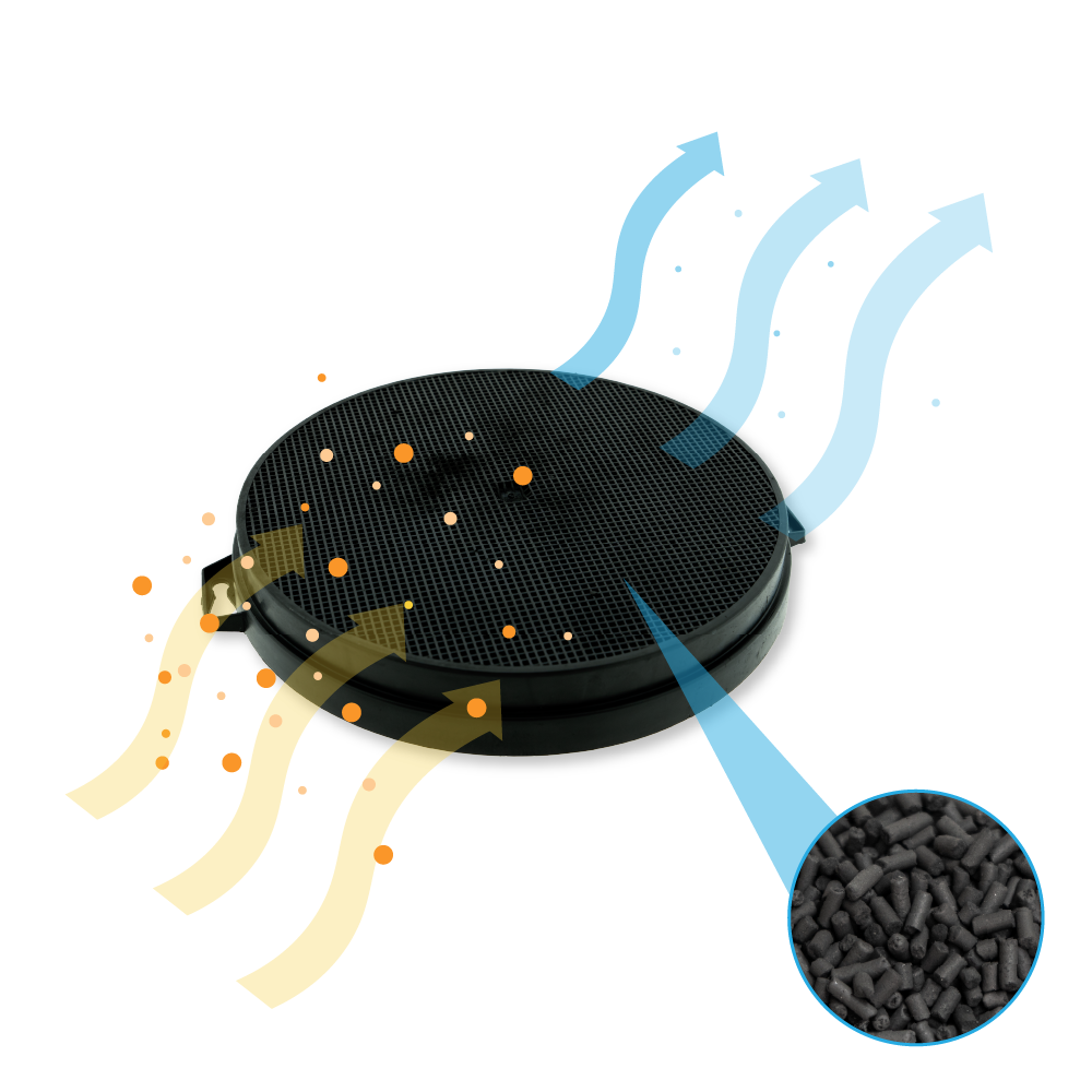 Czarny filtr z węglem aktywnym ze strzałkami przepływu powietrza.