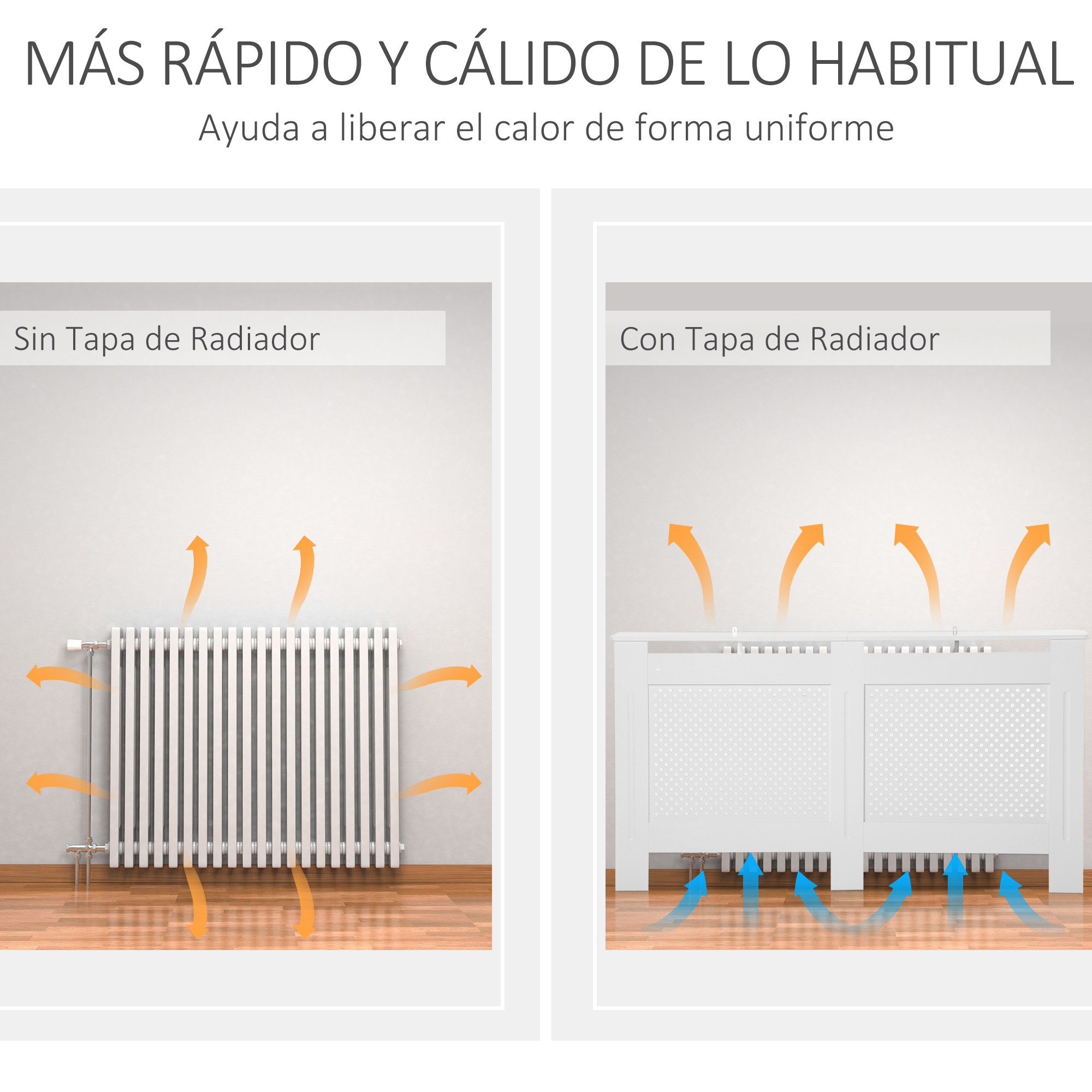 Radiador sin tapa vs. con tapa, flujo de aire.