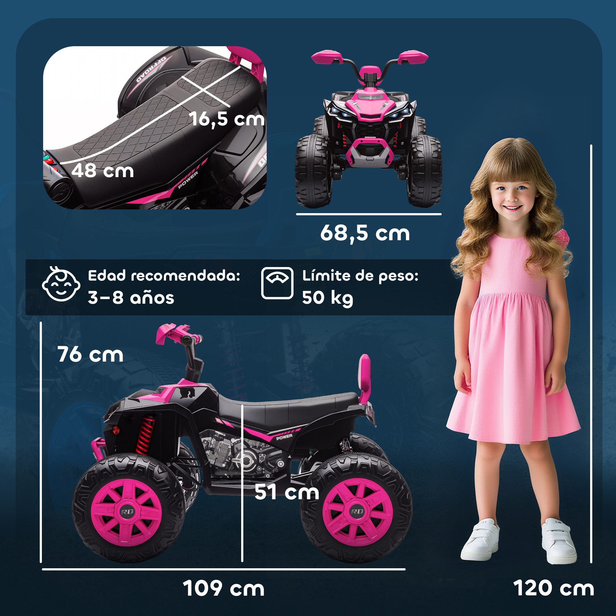 Quad eléctrico rosa para niños con medidas y una niña sonriente.