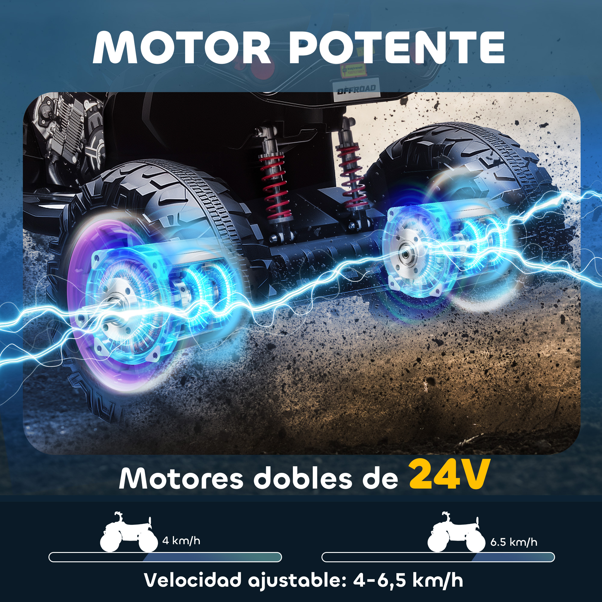 Potente motor de 24V con doble motor y velocidad ajustable.
