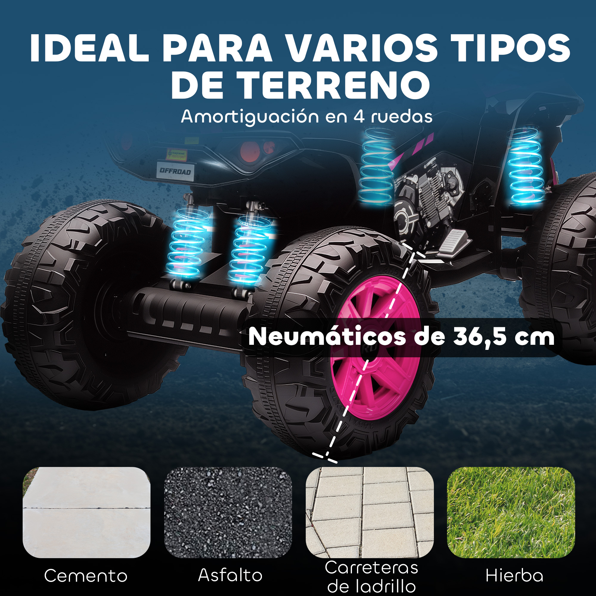 Imagen de un quad con neumáticos grandes y amortiguadores, apto para diversos terrenos.