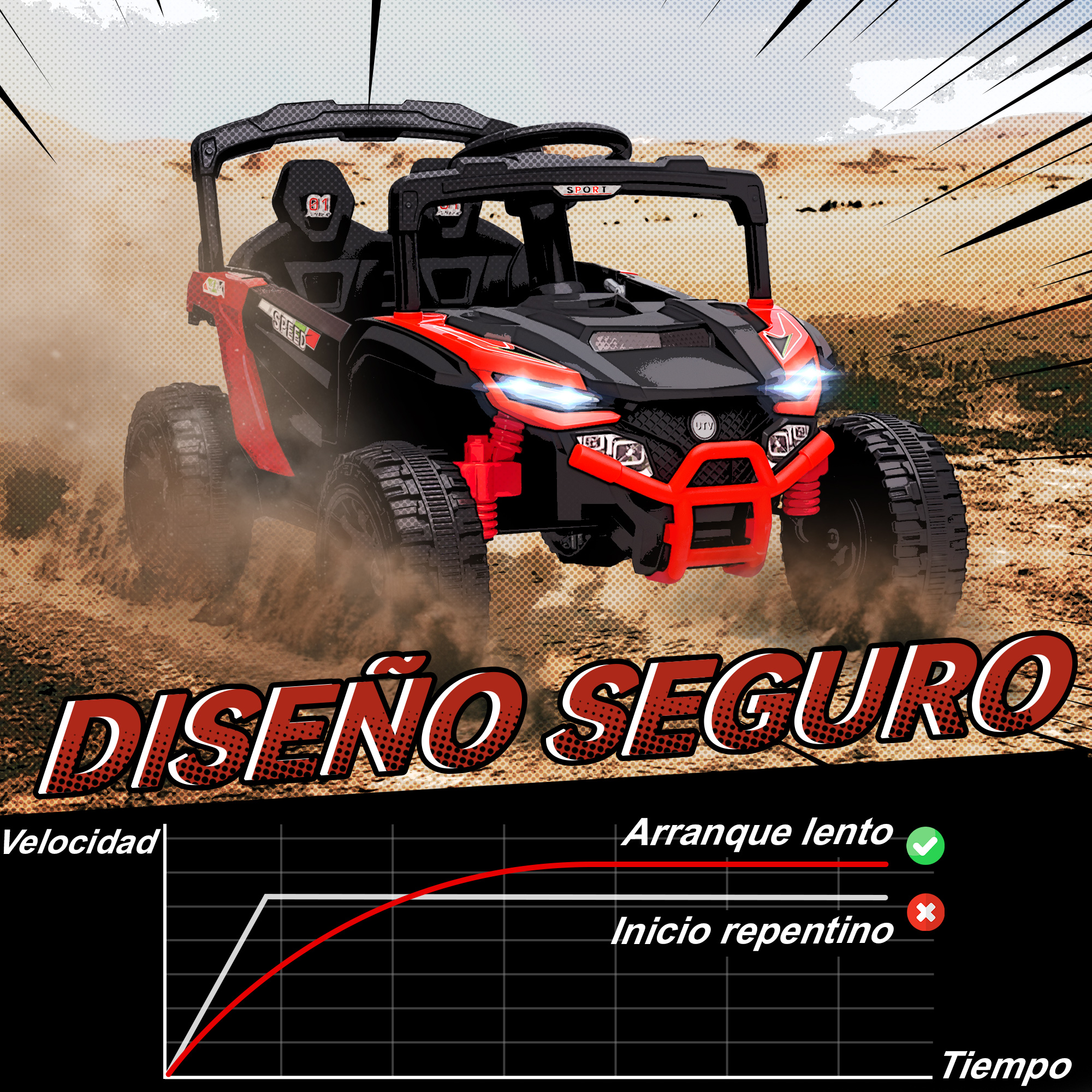 Un buggy rojo y negro circula por terreno arenoso, con un gráfico de velocidad.