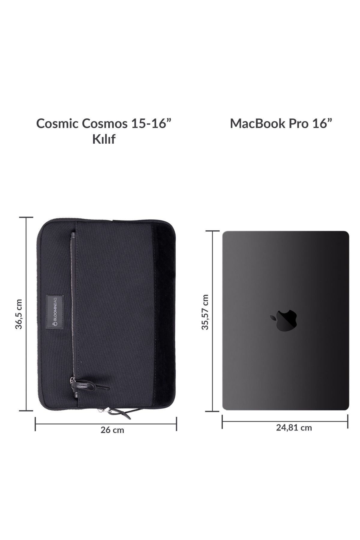 16 inç MacBook Pro yanında siyah laptop kılıfı.