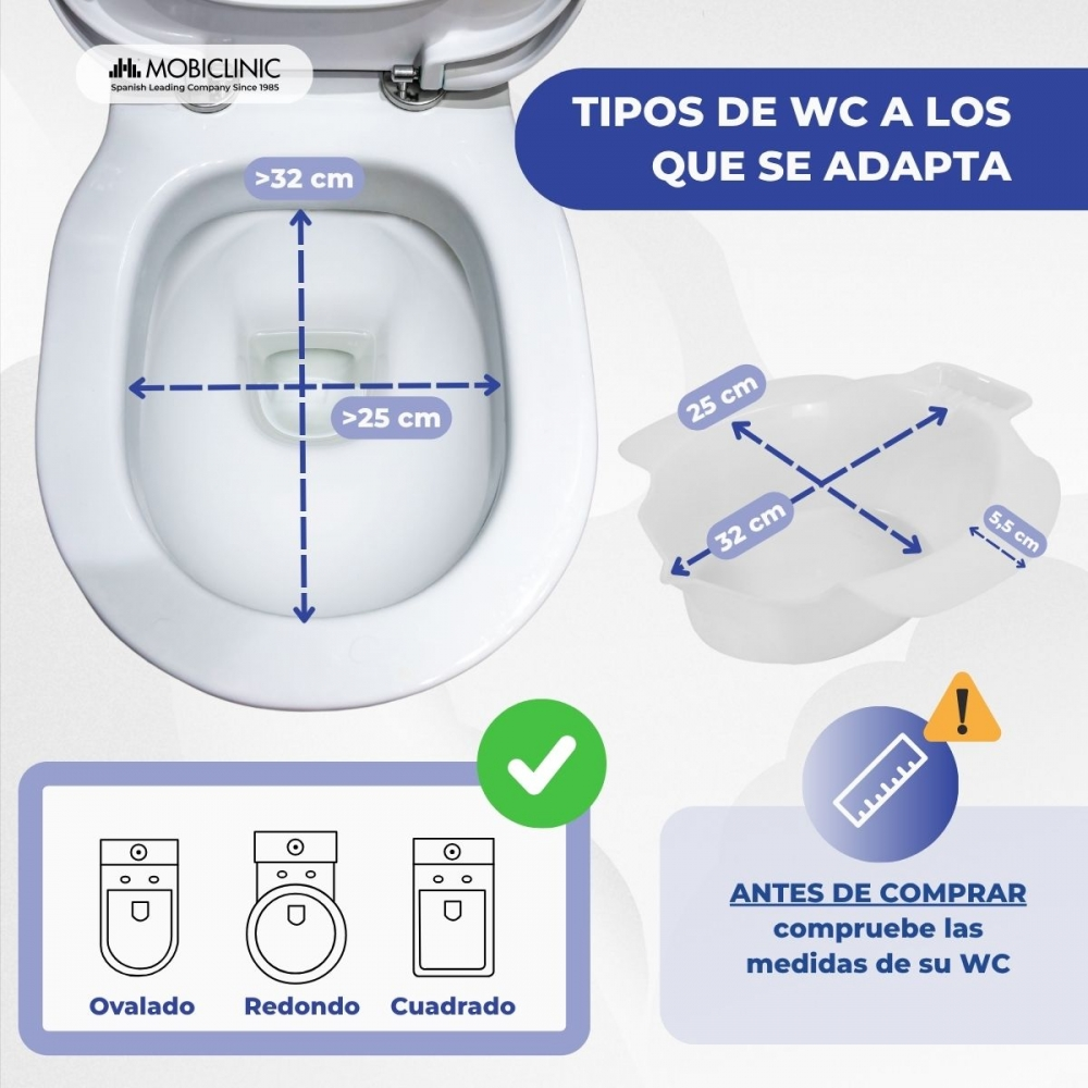Comparativa de tamaños de reductor de WC: ovalados, redondos, cuadrados.