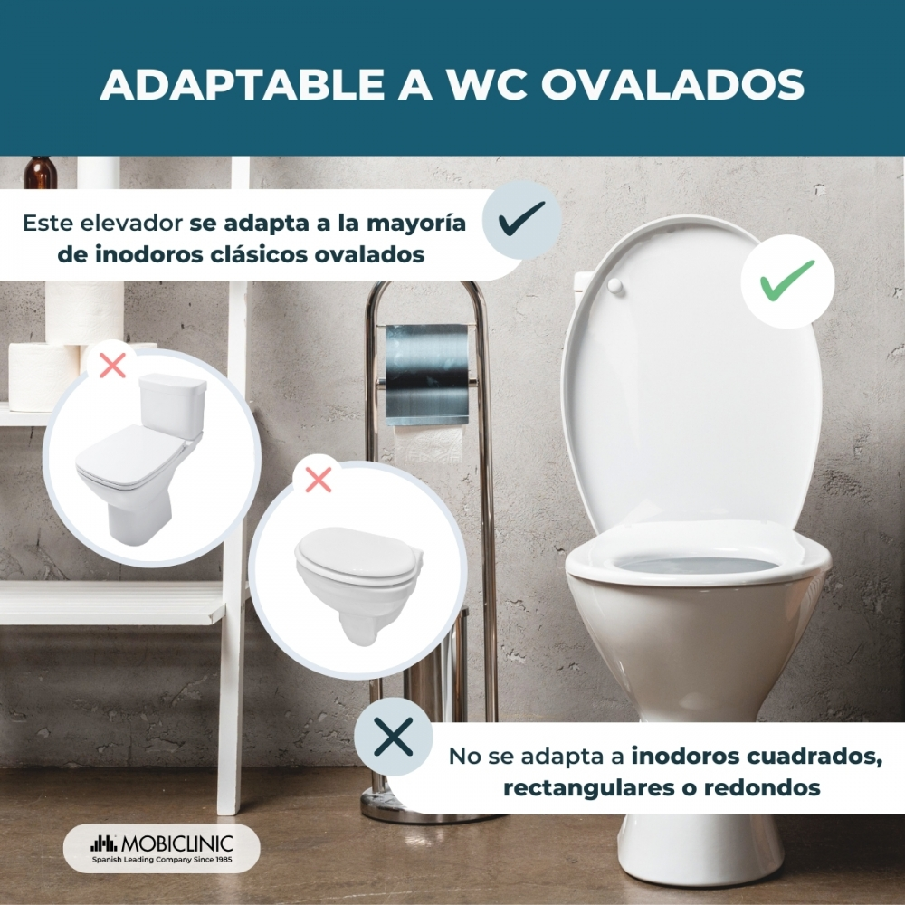 Un inodoro blanco con tapa abierta está al frente. A la izquierda hay dos imágenes circulares de inodoros.