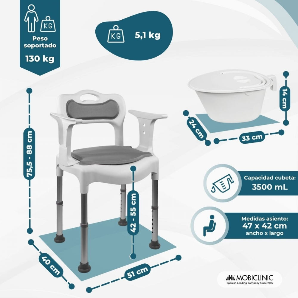Silla de ducha blanca con reposabrazos y patas ajustables, junto a un orinal.