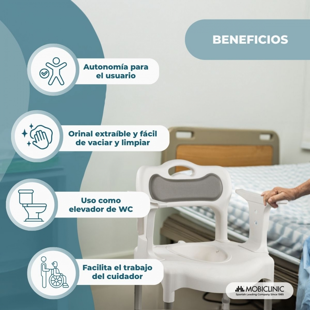 Ayuda para el baño que promueve la autonomía del usuario.