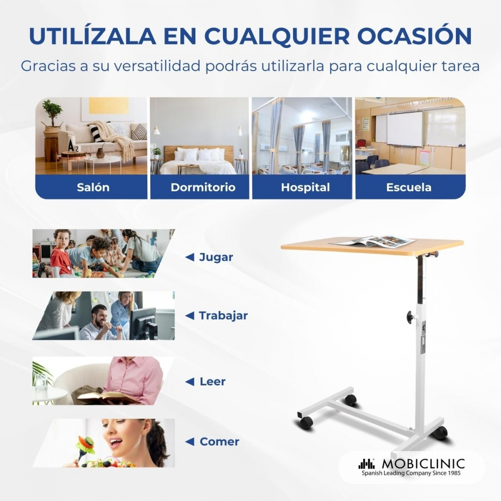 Mesa ajustable con ruedas, junto a ella imágenes de salón, dormitorio, hospital, escuela, jugar, trabajar, leer, comer.