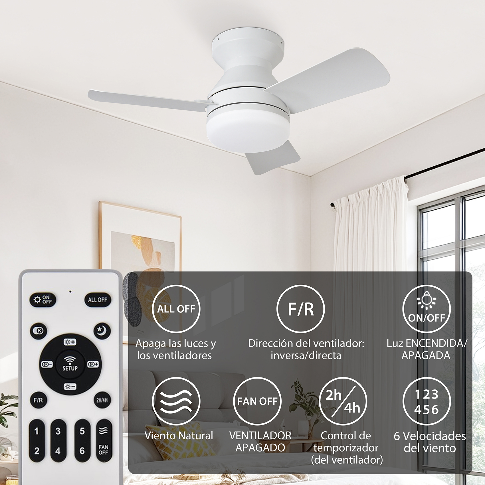 Ventilador de techo con control remoto, detallando funciones.