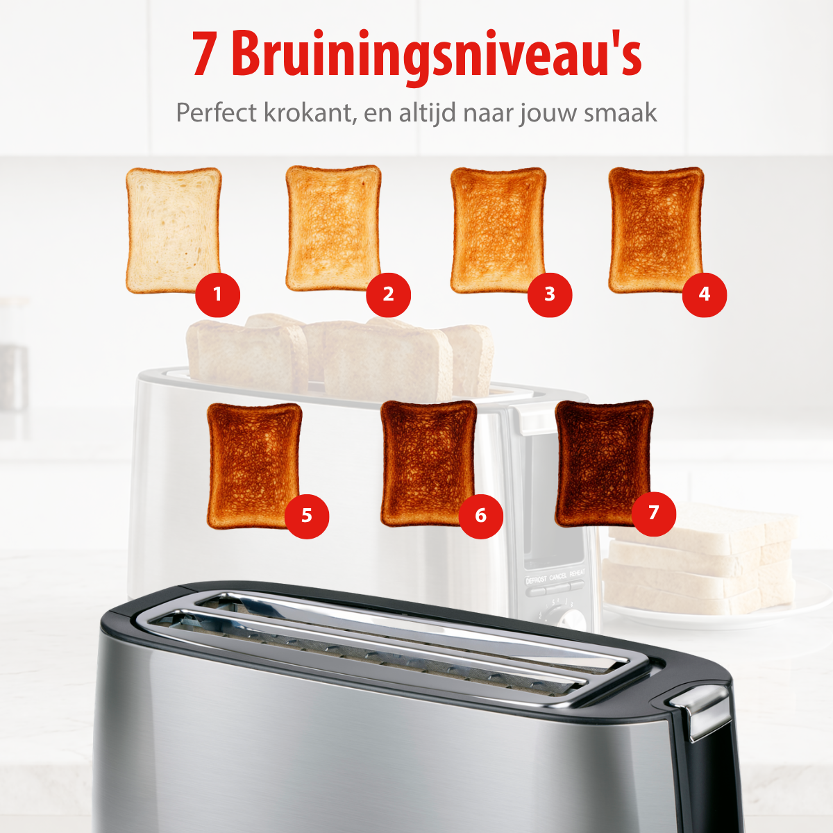 7 Bräunungsstufen für Toast von hell bis dunkel, mit einem Toaster.