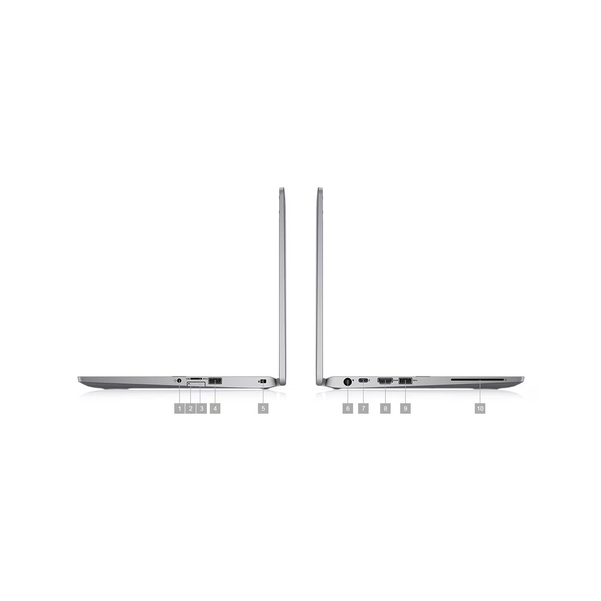 Seitenansicht eines Laptops mit nummerierten Anschlüssen.