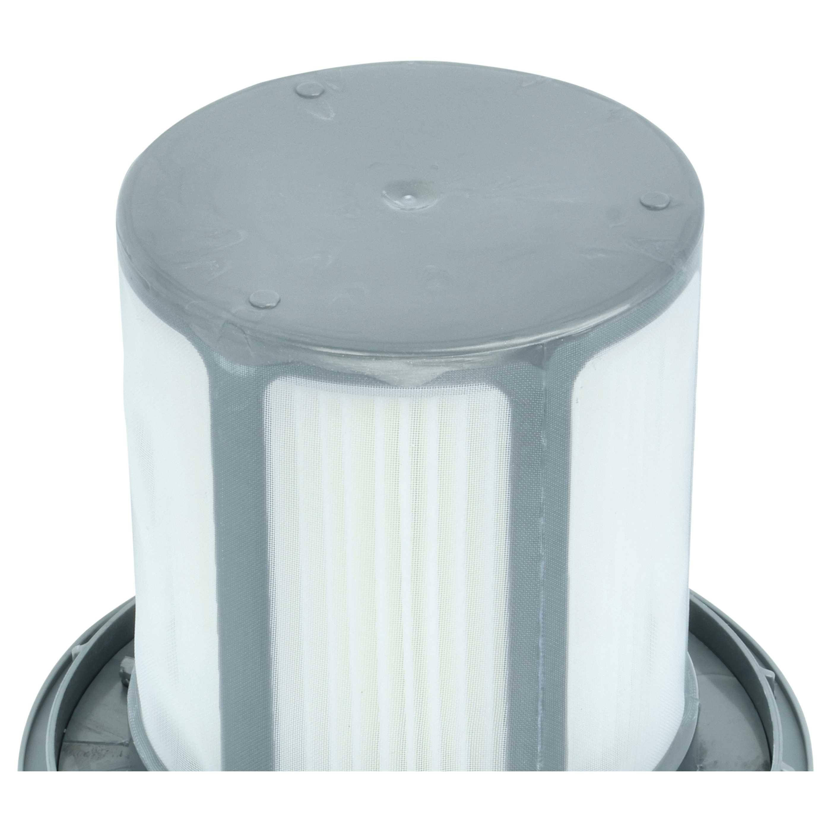 Grauer Staubsaugerfilter mit weißem Gewebe und grauen Streifen.