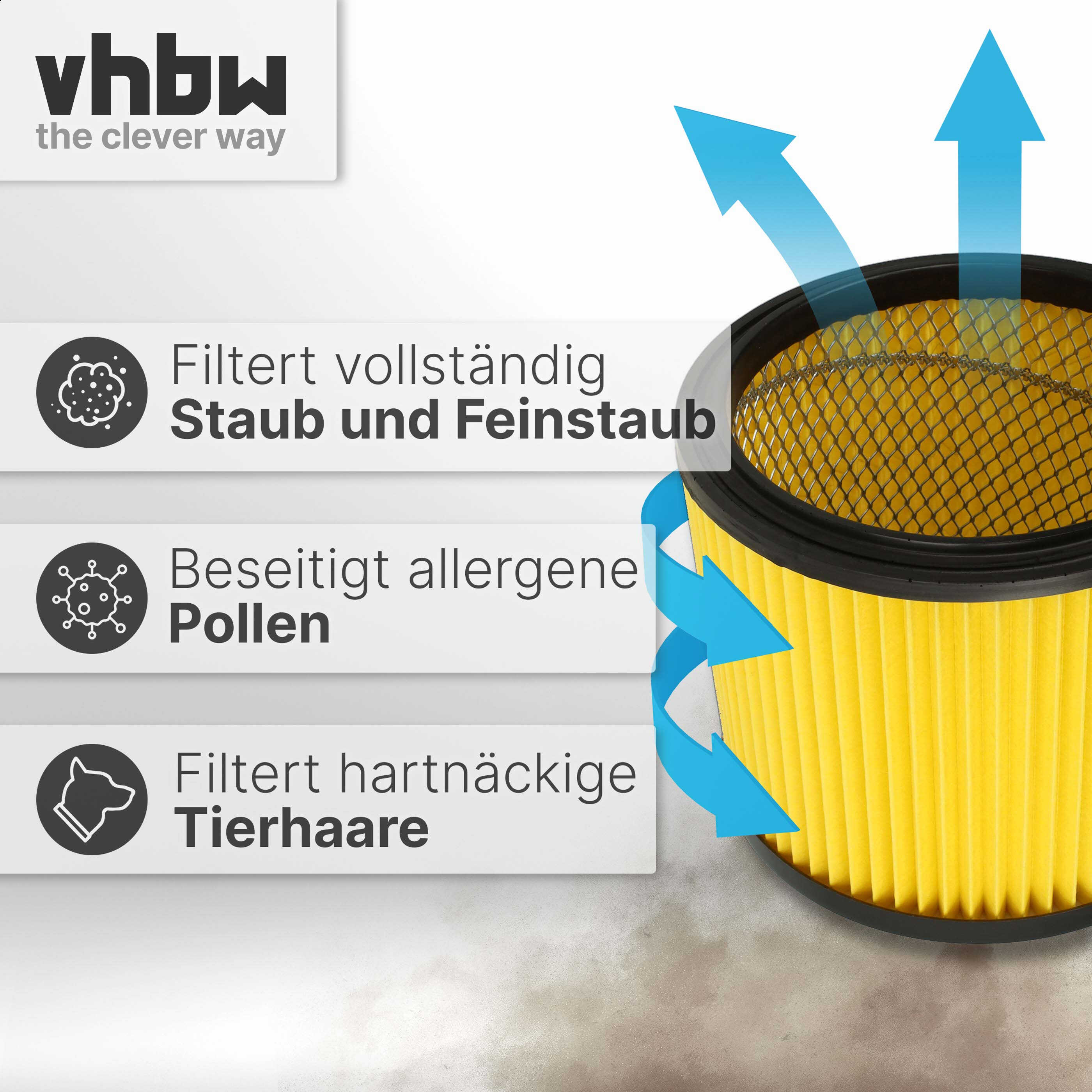 Gelber Luftfilter filtert Staub, Pollen und Tierhaare.