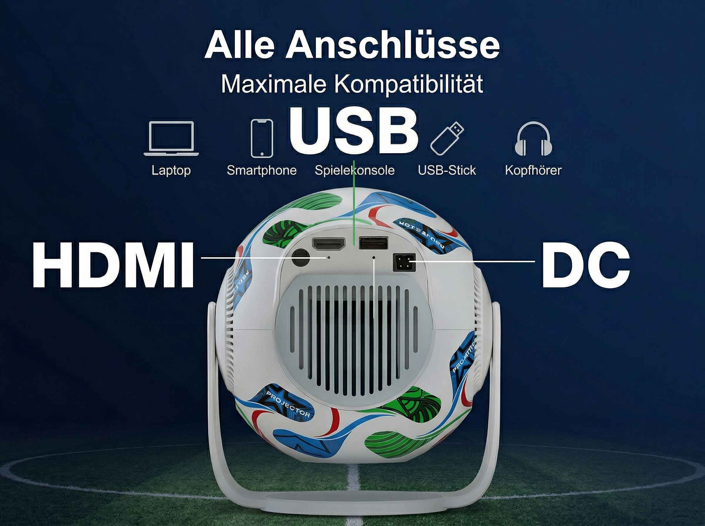 Projektor in Fußballform mit Anschlüssen: HDMI, USB, DC für Laptop, Smartphone, Konsole, USB-Stick, Kopfhörer.