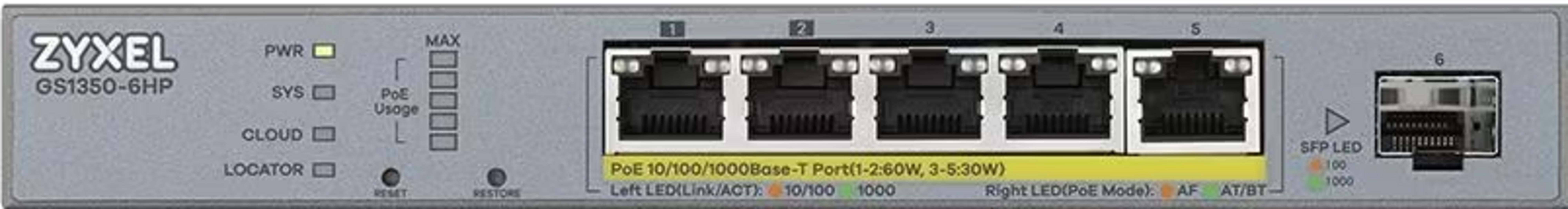 Switch de red Zyxel GS1350-6HP con 5 puertos PoE y 1 puerto SFP.