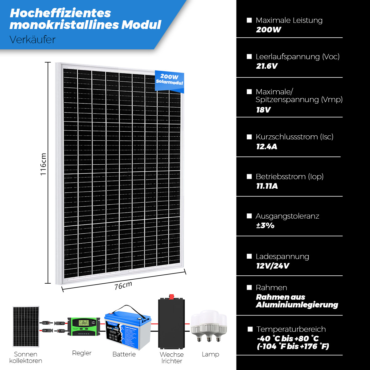 Ein 200W Solarmodul mit Zubehör wie Regler, Batterie, Wechselrichter und Lampe.
