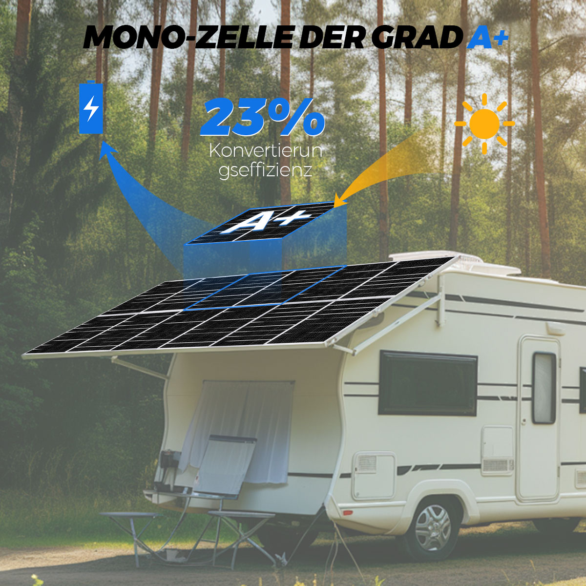 Wohnmobil mit Solarpanelen, die 23% Konvertierungseffizienz bei Sonneneinstrahlung bieten.