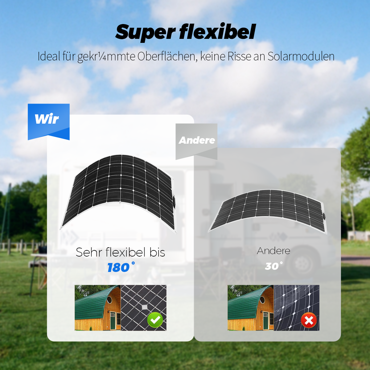 Flexible Solarpanels: Wir bis 180°, Andere bis 30°. Ideal für gekrümmte Oberflächen.