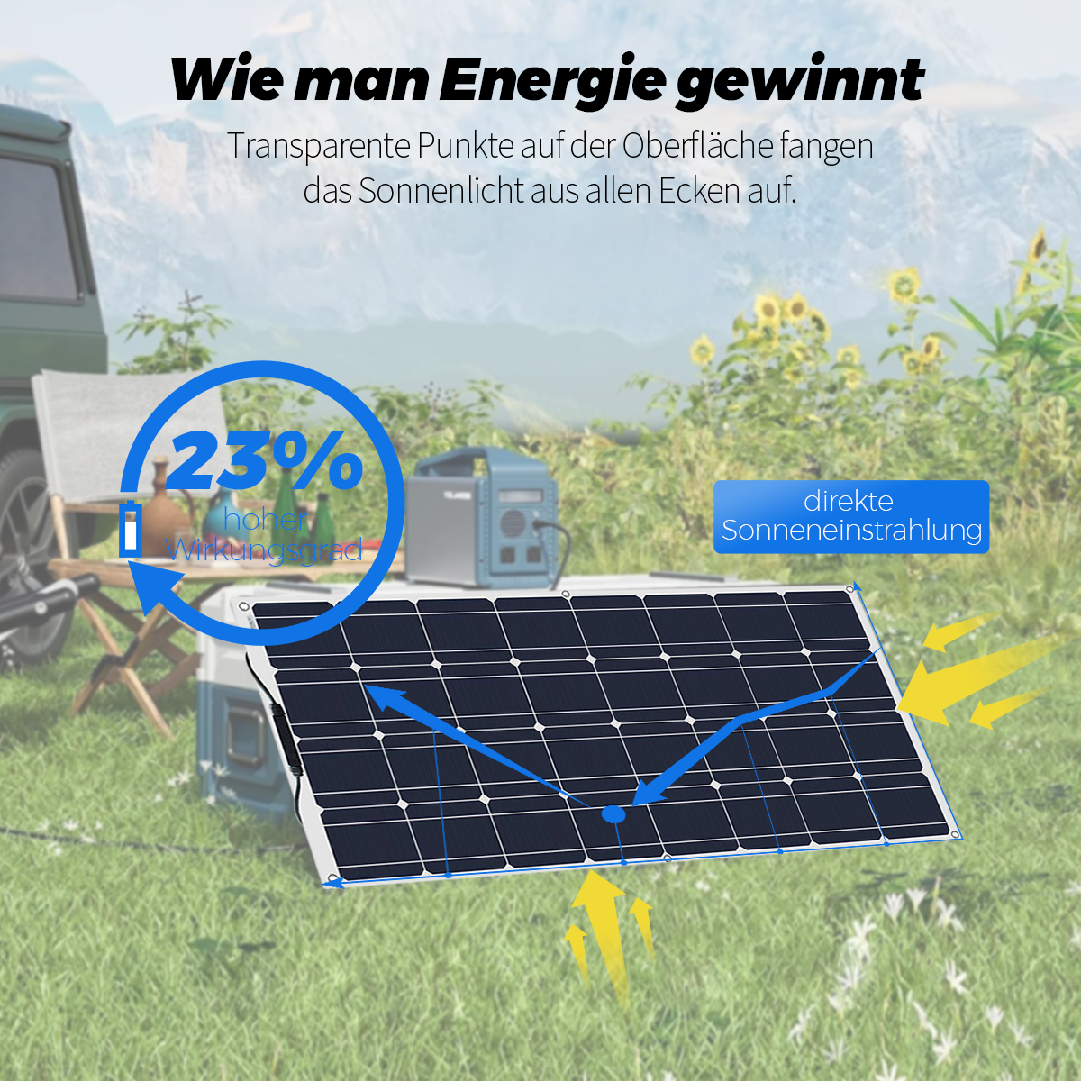 Solarpanel mit einem Diagramm und Text über Energieerzeugung. Berge im Hintergrund.