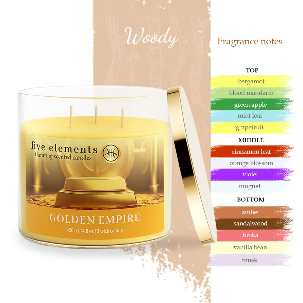 Eine goldene Kerze mit 3 Dochten und dem Titel 'Golden Empire'.