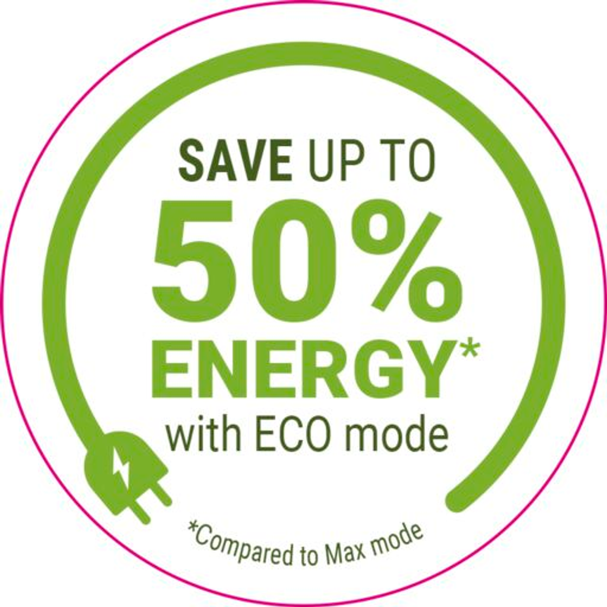 Ahorra hasta un 50% de energía con el modo ECO. Icono de enchufe.
