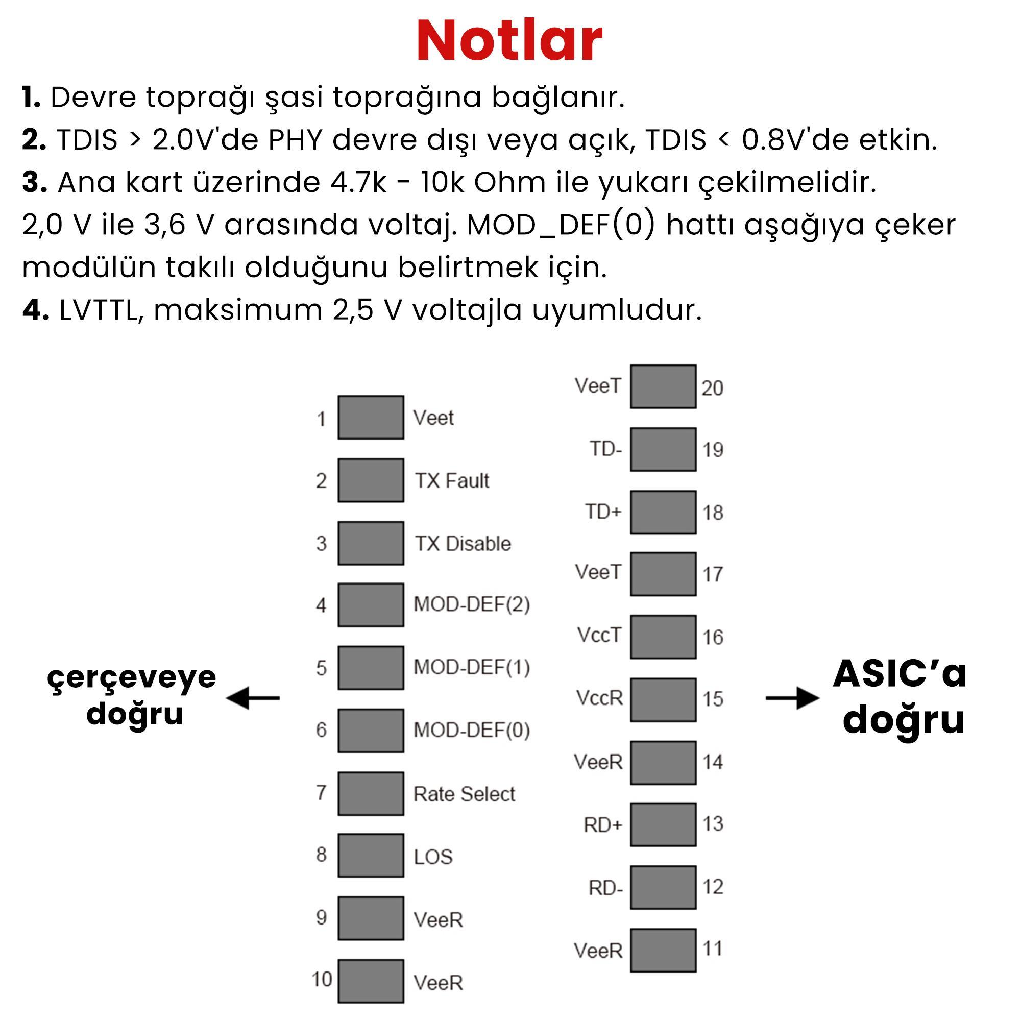 4 maddelik liste ve pin numaraları ile etiketlerin olduğu tablo içeren notlar.