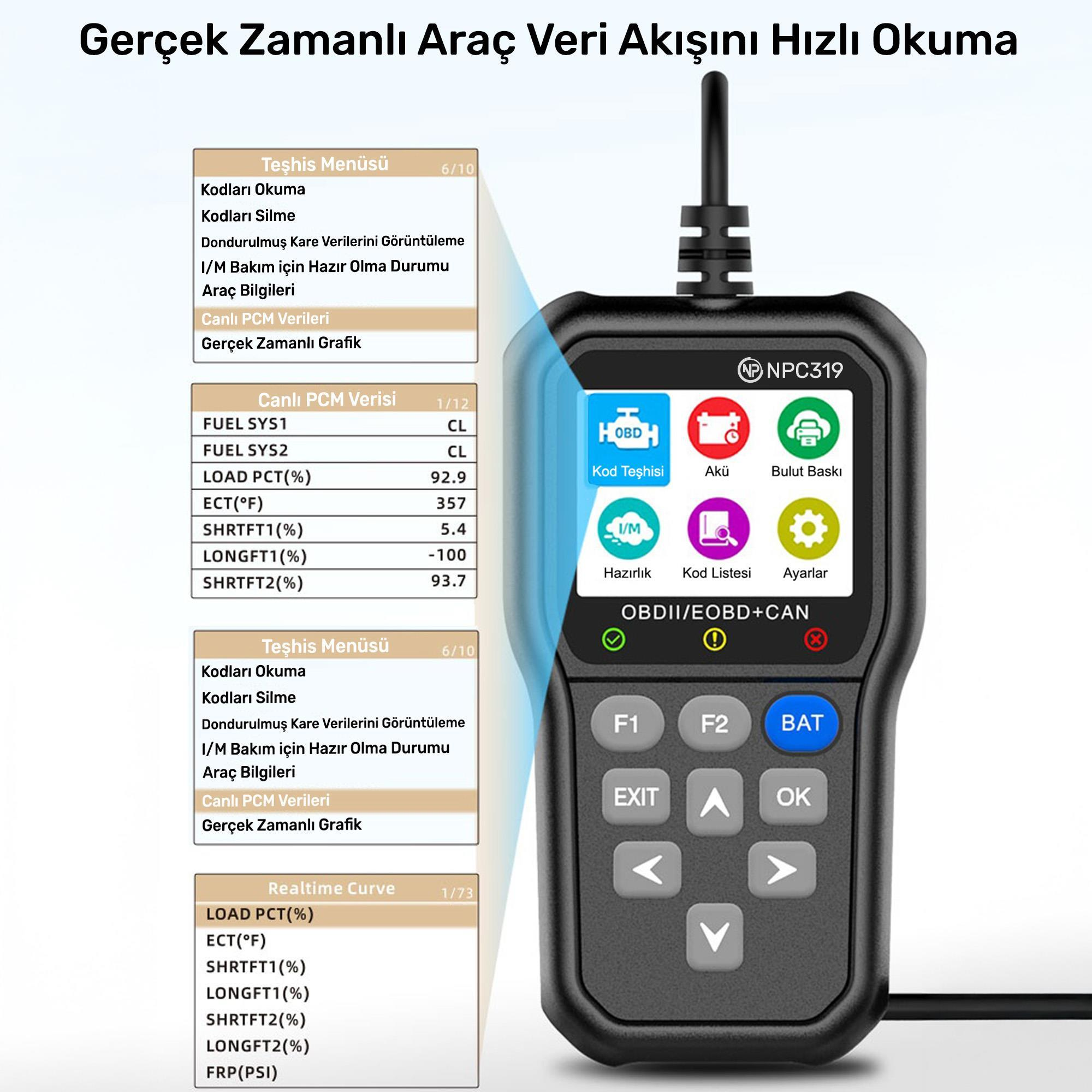 Menüleri ve gerçek zamanlı araç verilerini gösteren bir teşhis aracı.