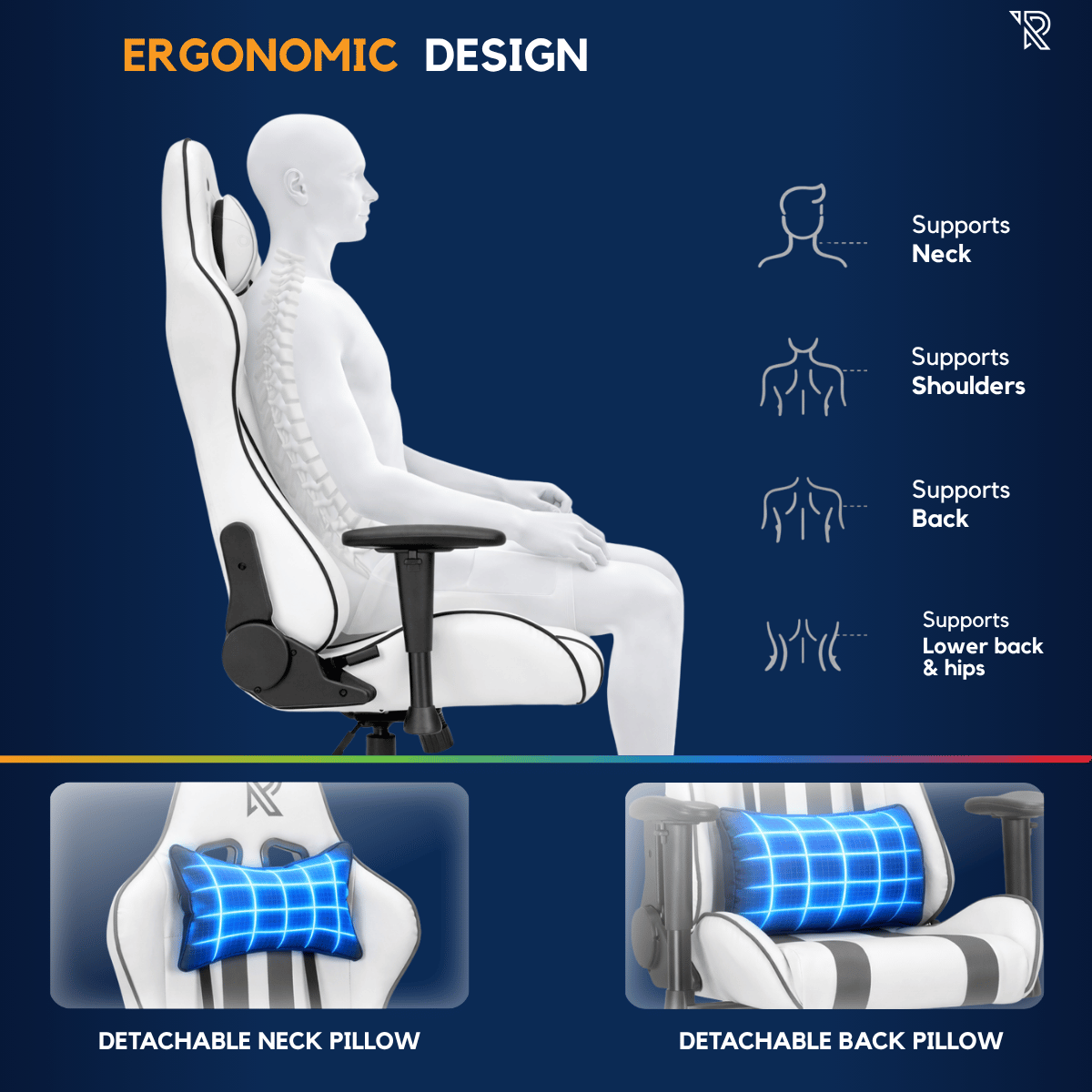 Ergonomische stoel met lichaamsomtrek die ondersteuning toont voor nek, schouders, rug en heupen.