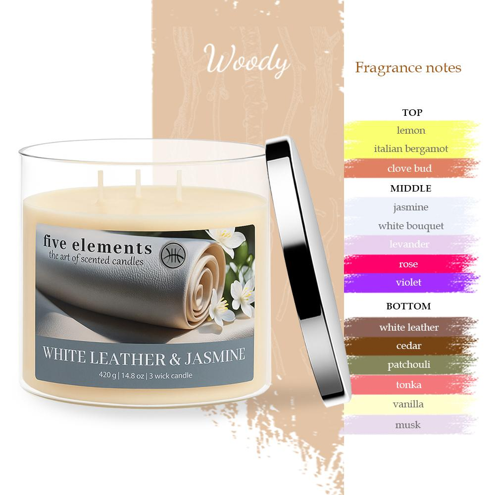 Eine Kerze mit Aufdruck 'White Leather & Jasmine' und Duftnoten-Liste.