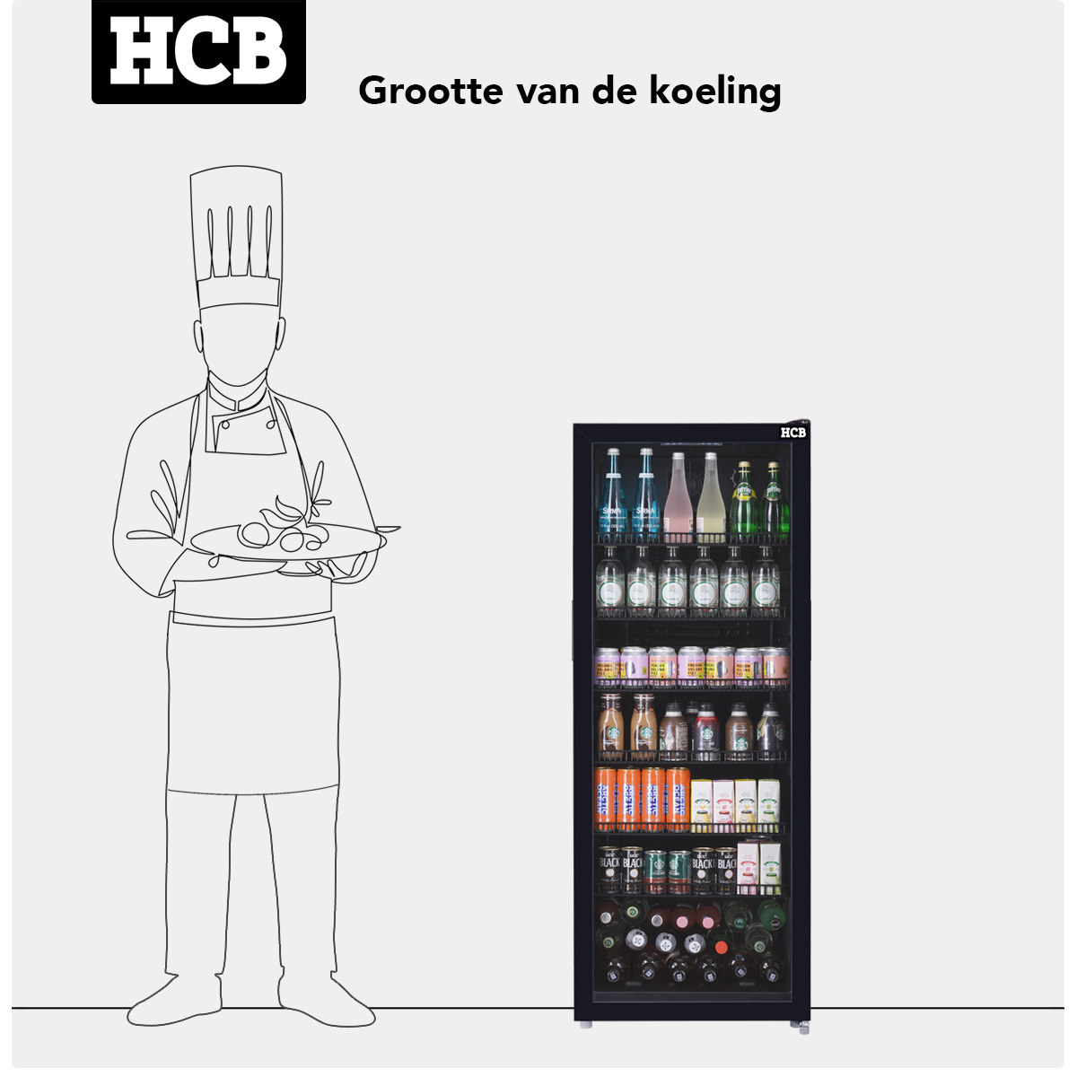 Een tekening van een chef met een bord en een koelkast vol drankjes.