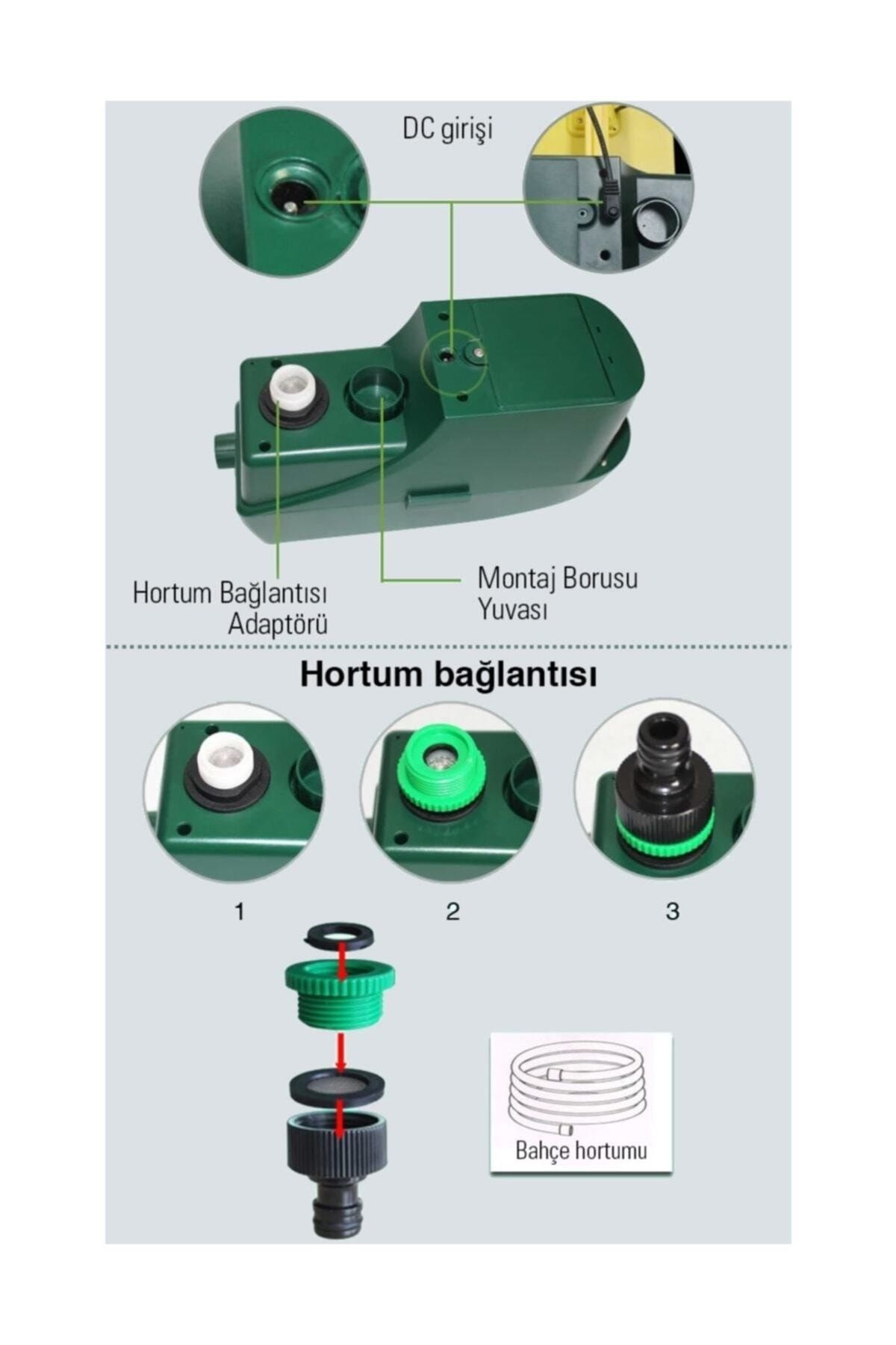 DUALPEST AN-B060 Güneş Enerjili Ve Pilli Ayı - Domuz Tilki Sansar Tavşan Hayvan Kovucu Yeşil