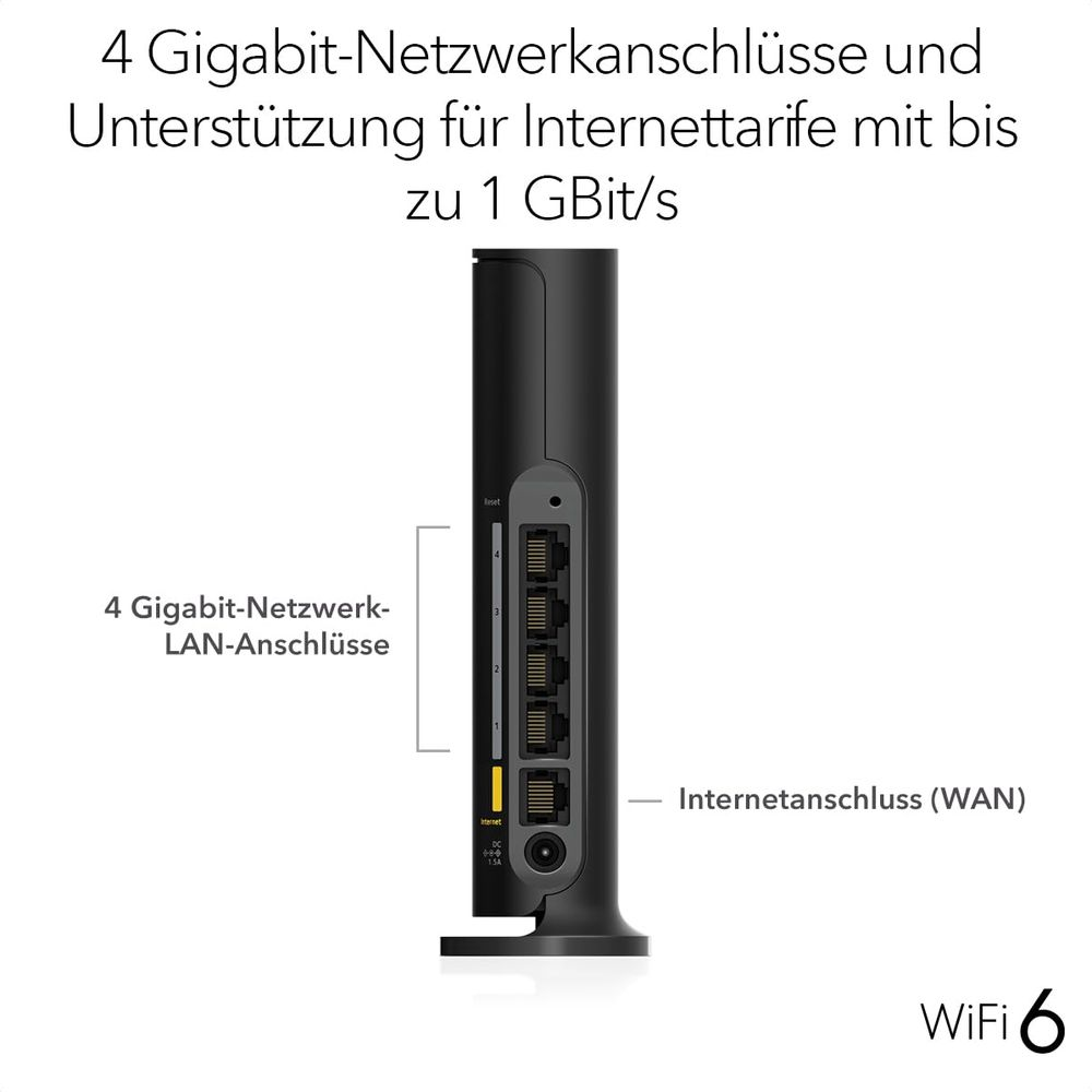 Schwarzer Router mit 4 Gigabit LAN-Anschlüssen und 1 WAN-Anschluss.