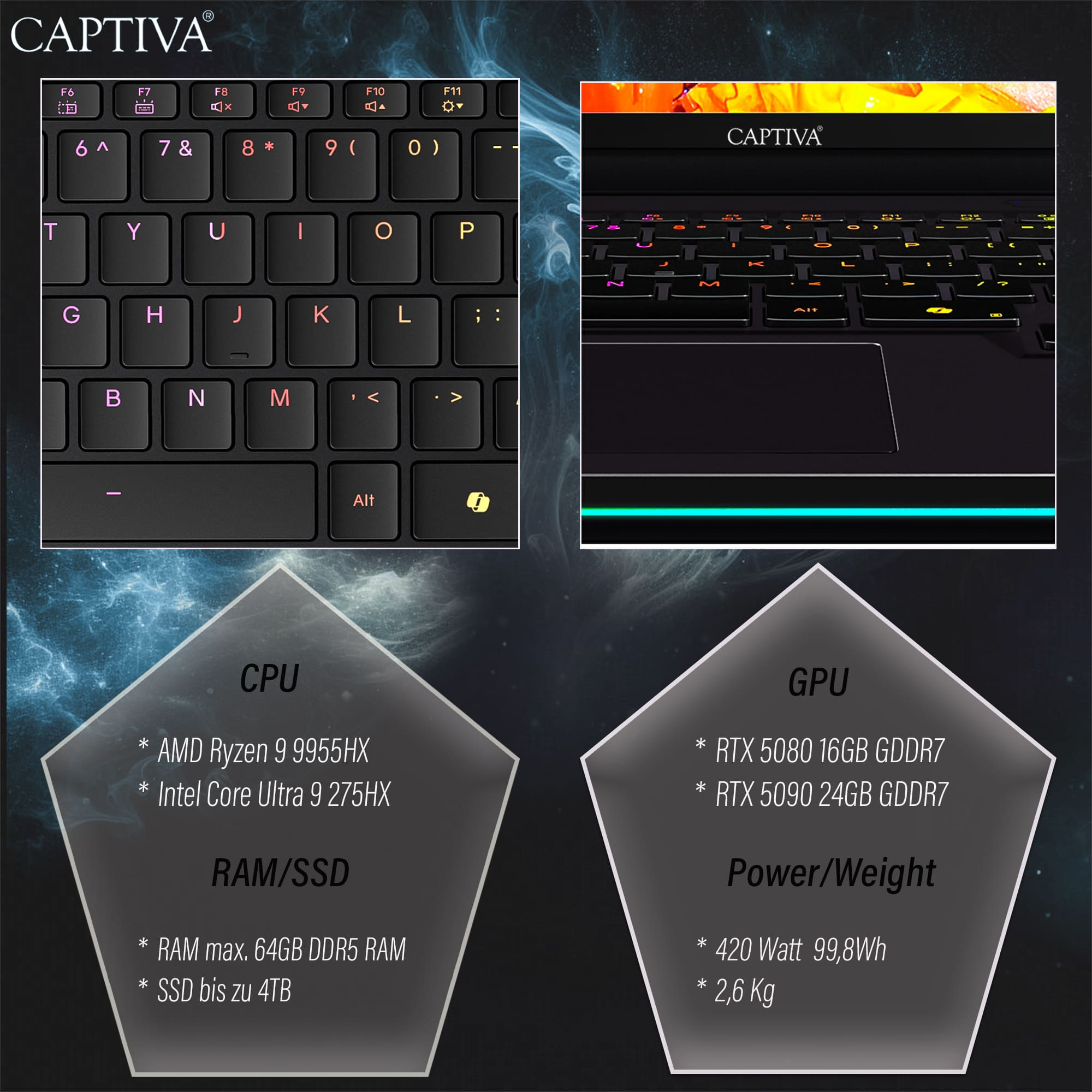 Specyfikacje laptopa Captiva: CPU, GPU, RAM/SSD, Moc/Waga.